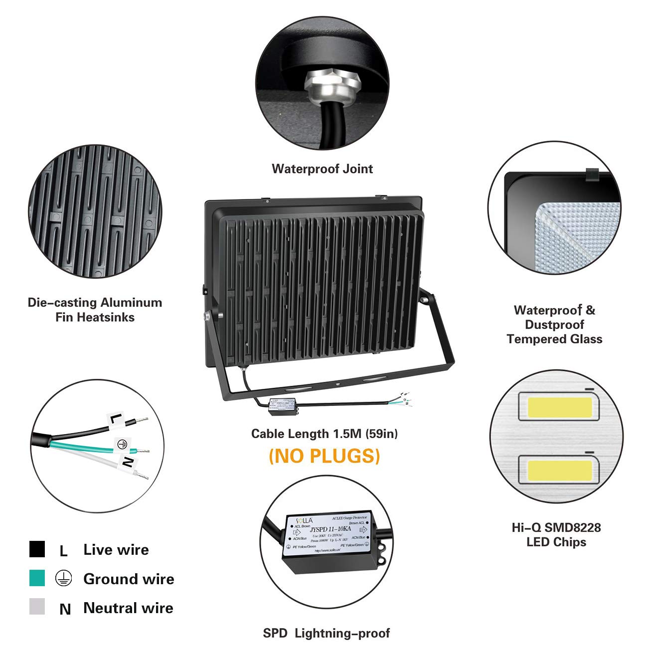 600W LED Stadium Flood Light Outdoor, 3300W Equivalent, 48000LM Super Bright LED Exterior Arena Light, IP66 Waterproof, 6000K Daylight White, Commercial Lighting for Sports Fields and Counts