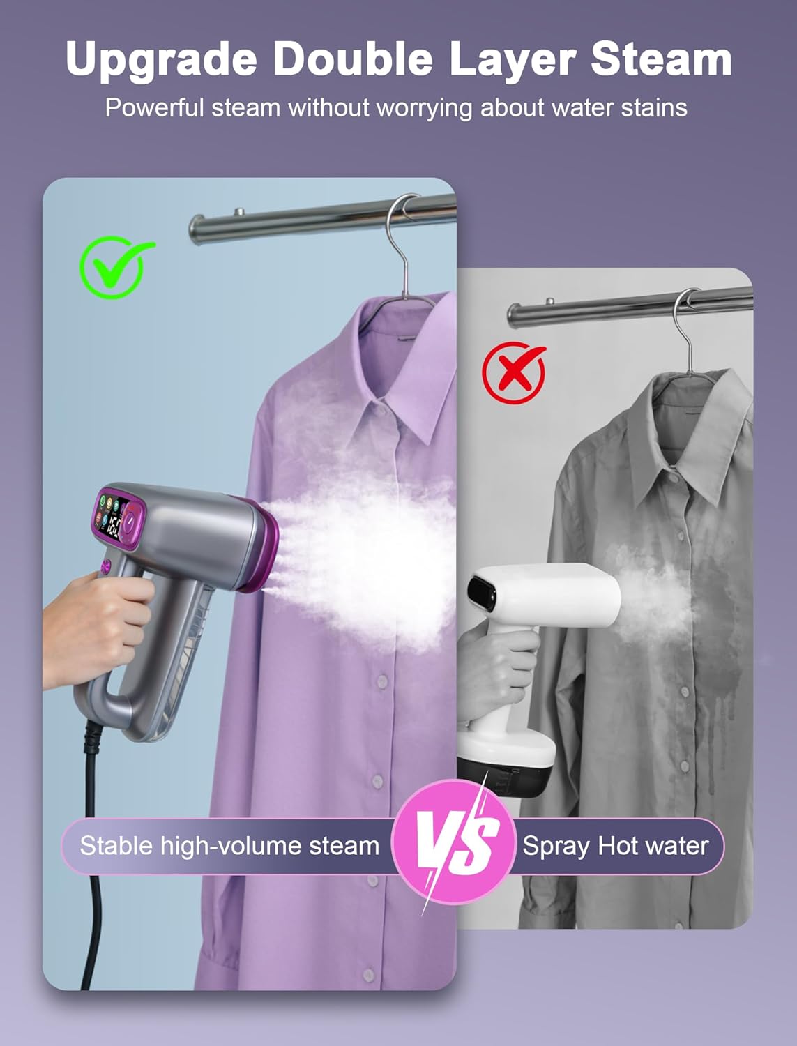 Skiennix Travel Steamer - 2-in-1 Handheld Clothes Steamer with 160ml Water Tank | 6 Steam Modes
