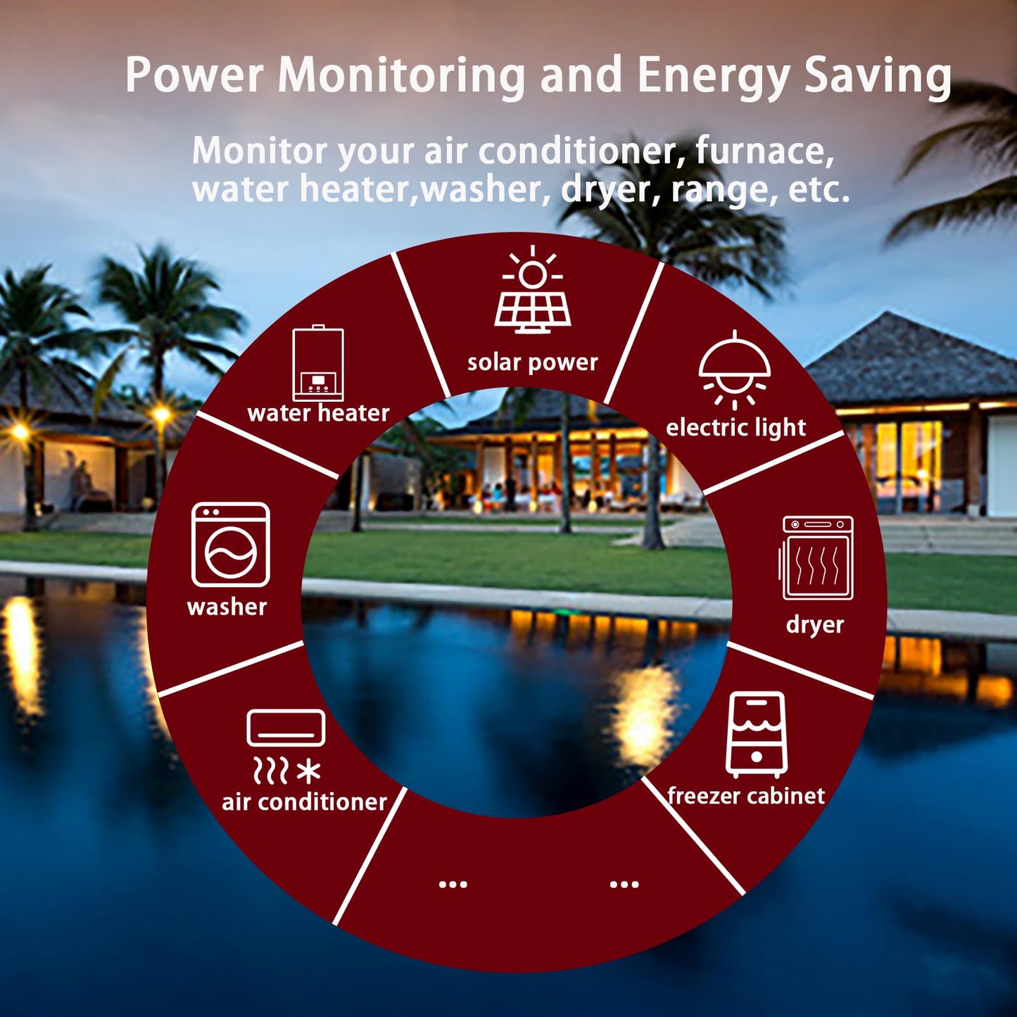 Smart Home Energy Monitor with 16 50A and 3-300A Circuit Level Sensors Real-Time Accurate Power Energy Consumption Tracking WiFi Meter SolarNet Metering2.4 GHz WiFi