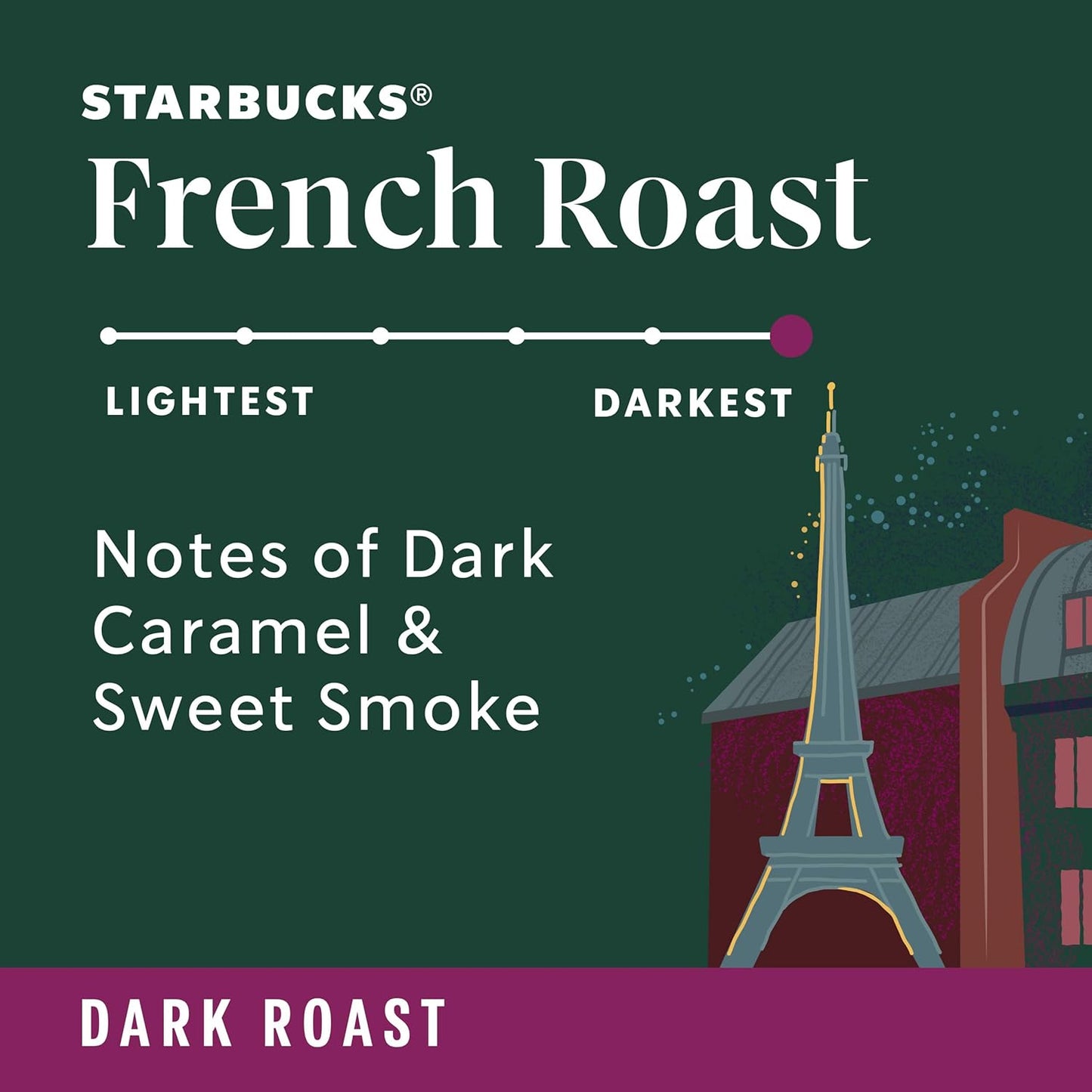Starbucks Ground Coffee - Dark Roast for Hot or Iced Beverages | French Roast, Six 12 oz Bags