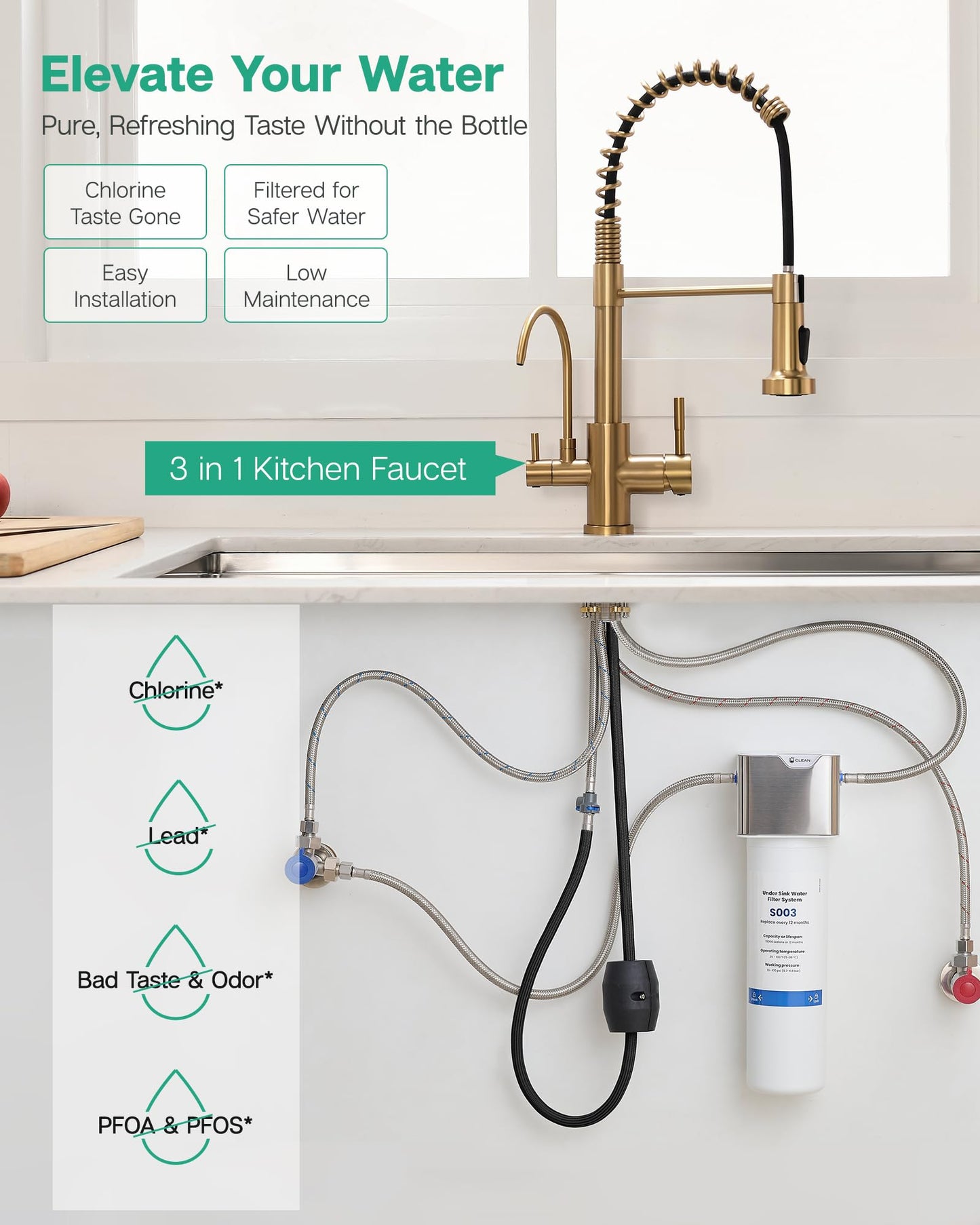 GIMILI 3 in 1 Kitchen Faucet with Pull Down Sprayer Brushed Gold Two Handle Kitchen Sink Faucet with Under Sink Water Filter System Reduces PFAS, PFOA/PFOS, Lead, Chlorine, Bad Taste & Odor