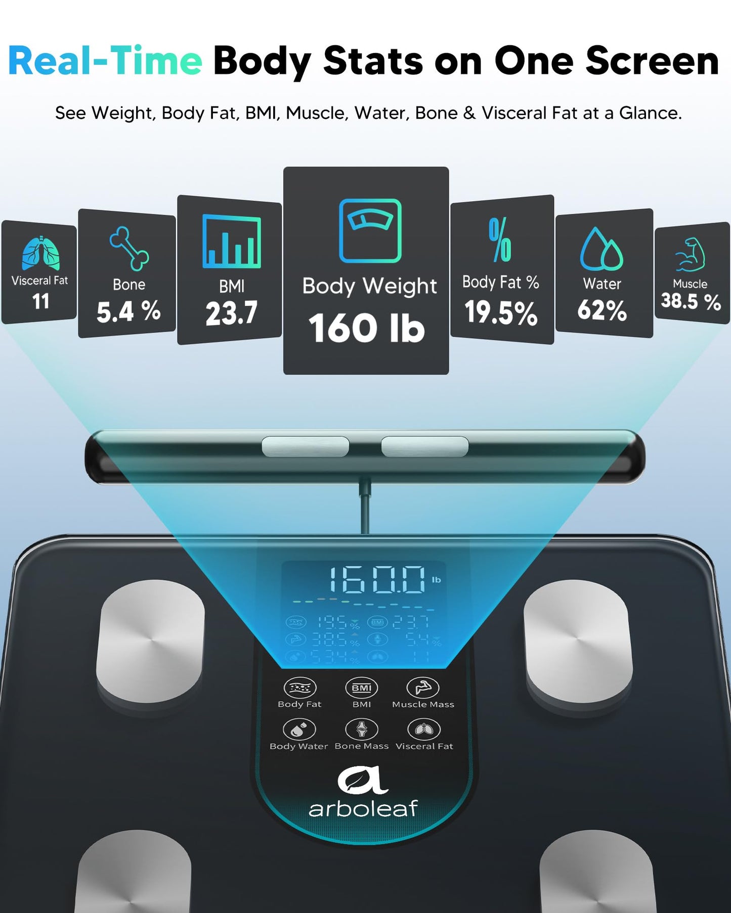 Arboleaf Smart Scale for Body Weight, 8-Electrode Dual-Frequency BIA Digital Bathroom Scale, 7-in-1 Display for BMI, Body Fat & Muscle Mass, 50+ Metrics in App, Body Composition Analyzer