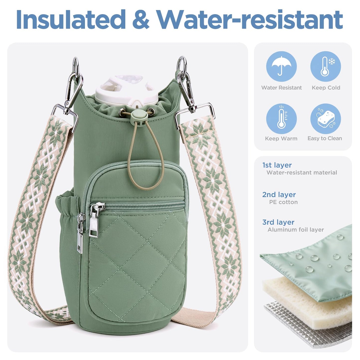 Fiiuos Crossbody Water Bottle Bag for Women, Lightweight Insulated Water Bottle Carrier with Phone Pocket, Secure &Hands-Free for Walking, Travel, Outdoor (Up to 40oz) Antique Green