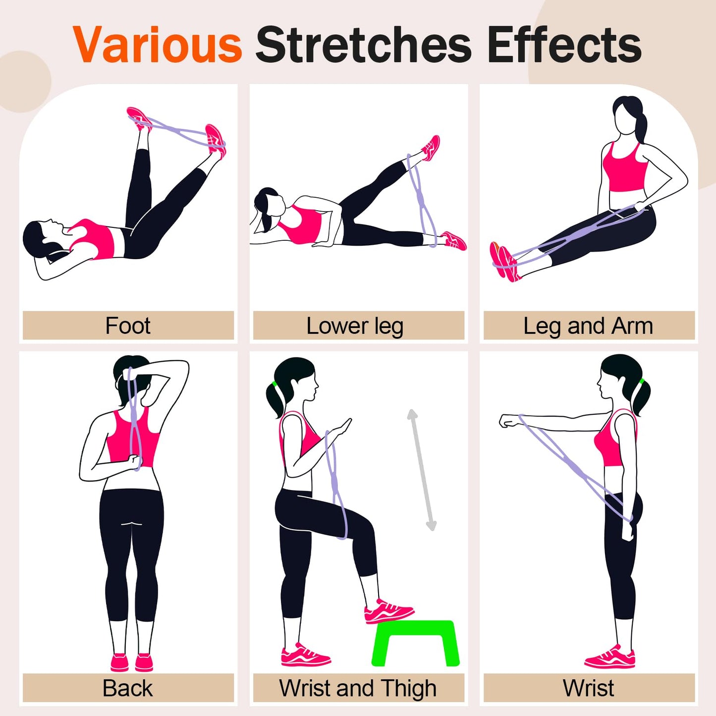 Soulchen 3 Pack Figure 8 Resistance Band with Handles, 8 Shaped Exercise Band for Back, Arms, Shoulder, Leg Stretching, Yoga, Gym Workout (20/30/40 Lbs,Pink,Purple,Blue)