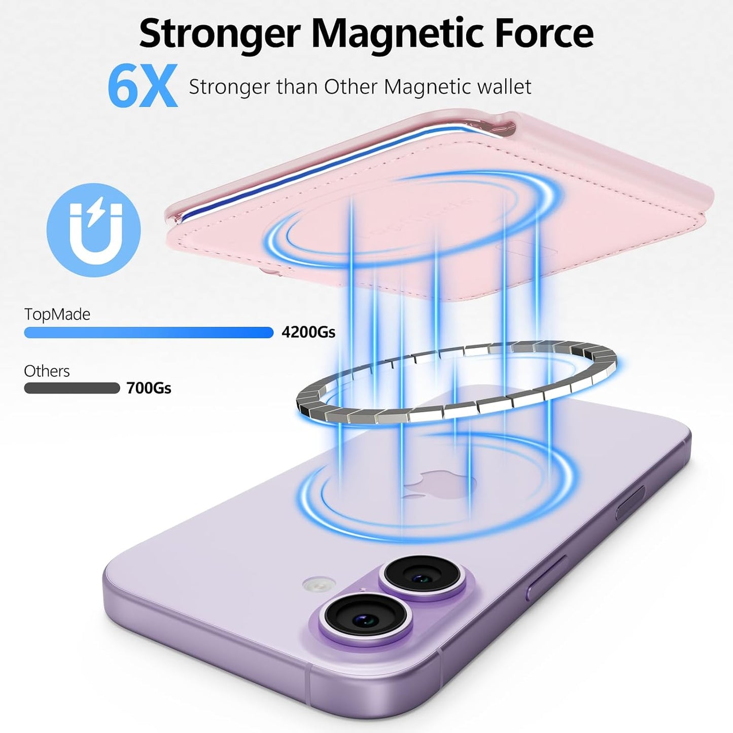 17/17 pro/16/15/14/13/12 4-Card TopMade for MagSafe Wallet, Strongest Magnetic Card Holder for iPhone Series, Holder