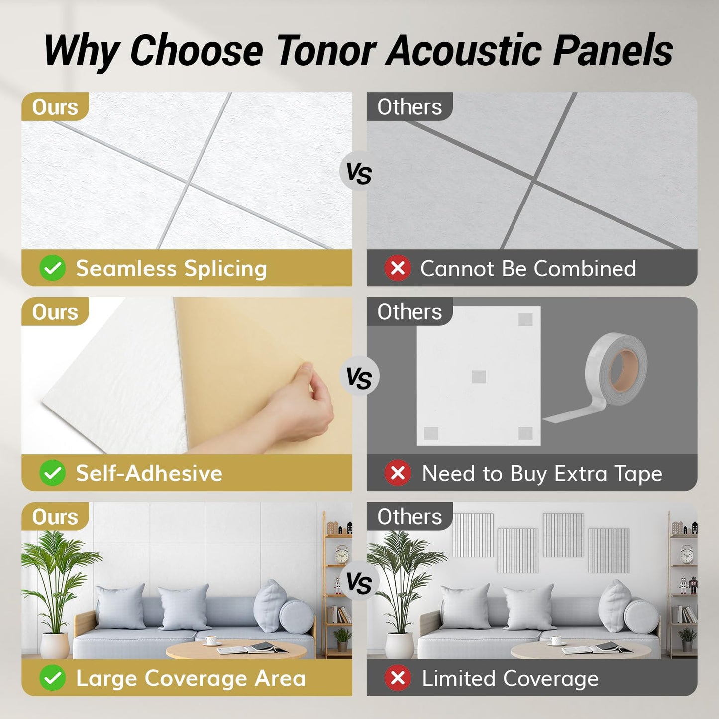 TONOR 8PCS Acoustic Panels, 47.2″ x 23.6″ x 0.35″, Full Self-Adhesive Soundproof Wall Panels, Sound Absorbing Panels for Noise and Echo Reduction, Acoustic Treatment for Studio, Home, Office, Grey