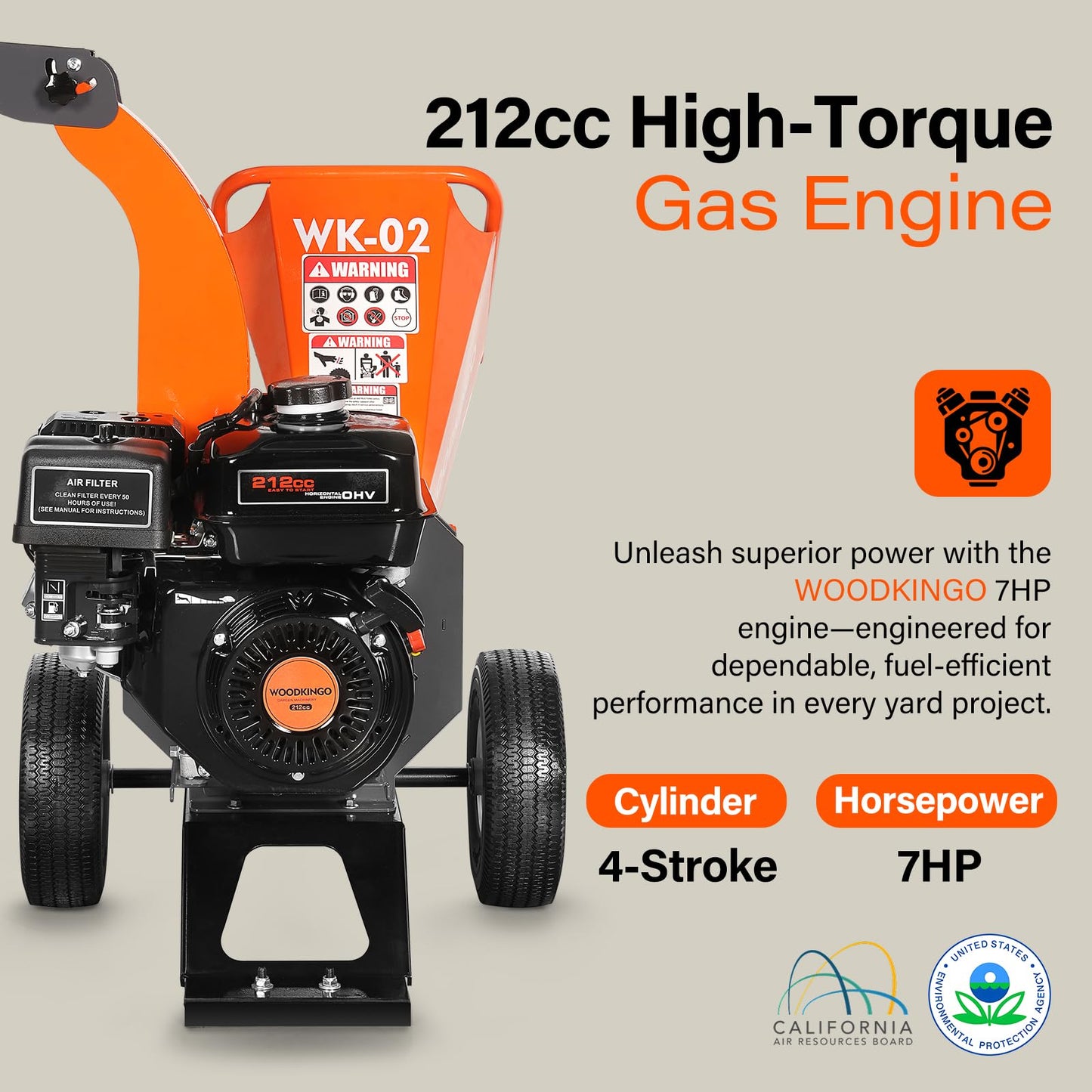 WOODKINGO Mini Wood Chipper Shredder Mulcher Heavy Duty 7HP Compact Design 3" Inch Max Capacity 212cc Gas Powered Engine 4-Stroke Fast Chipping Chopping for Forestry, Gardens,Landscaping(WK-02)
