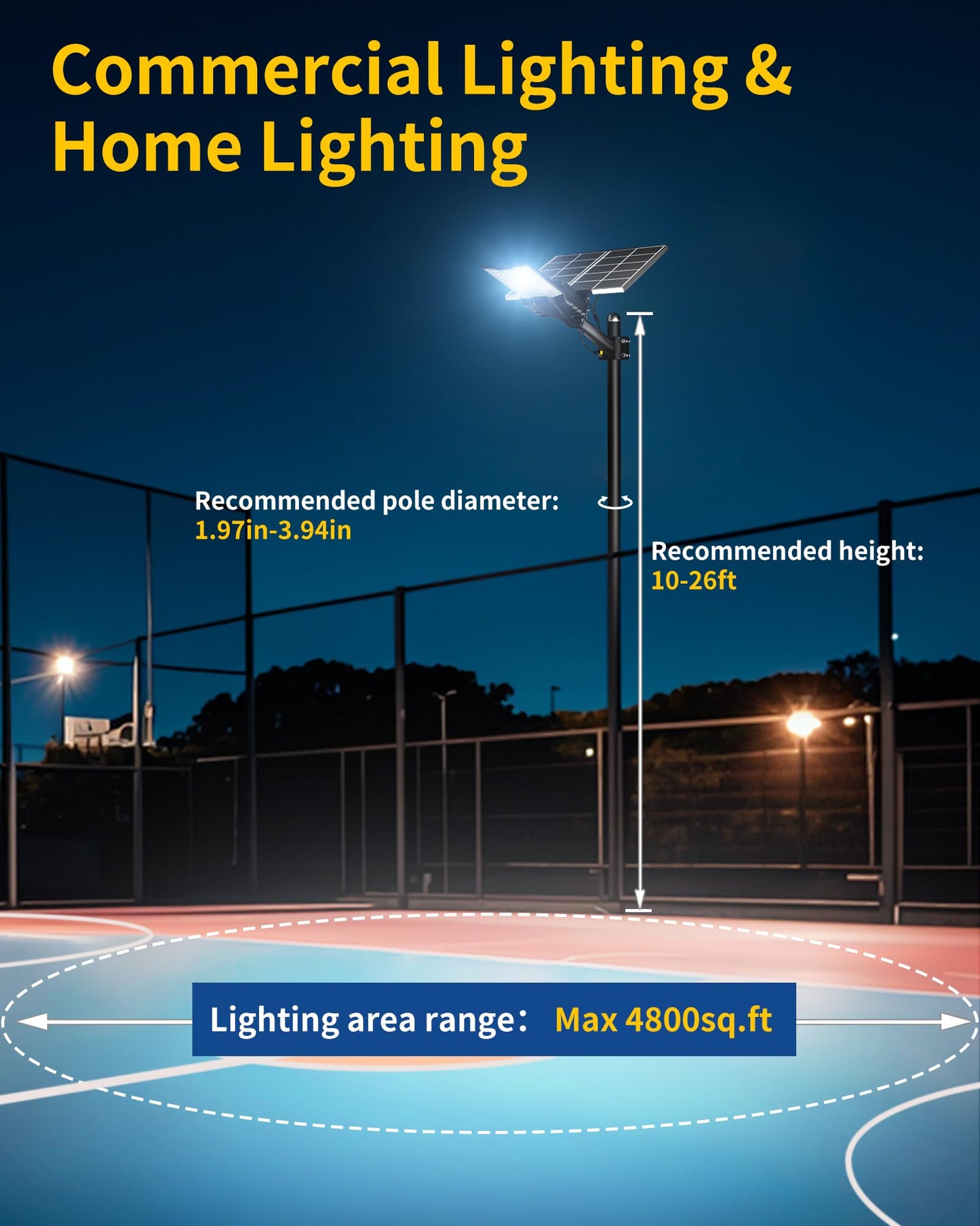 Gefolly SL-18000W Solar Street Lights Outdoor, Commercial Parking Lot Light Dusk to Dawn IP67 Waterproof 6500K Security Flood Lights Lamp for Yard, Road, Basketball Courts