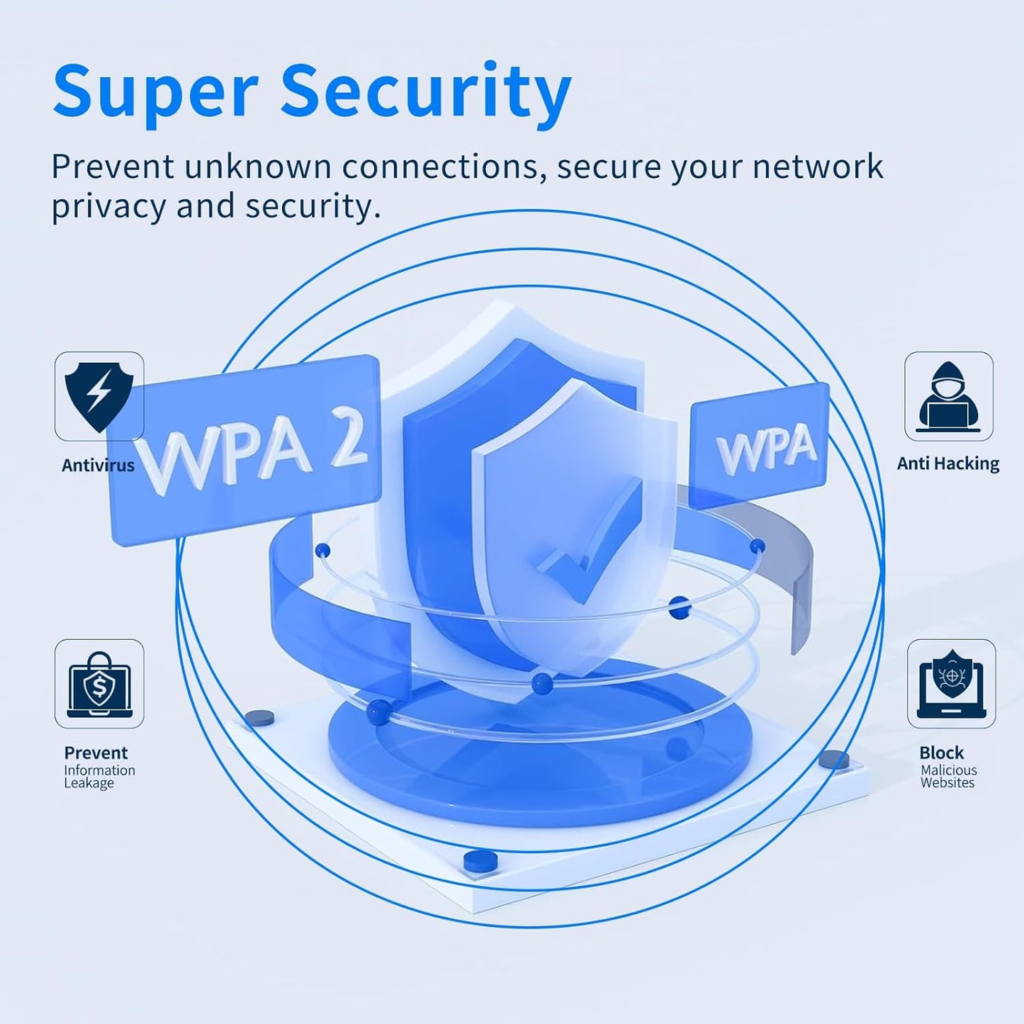 KKH 2.4ghz Setup 300mbps WiFi Router, Portable Travel Easy Wireless Internet Network Pocket-Sized Long Range Wi-Fi
