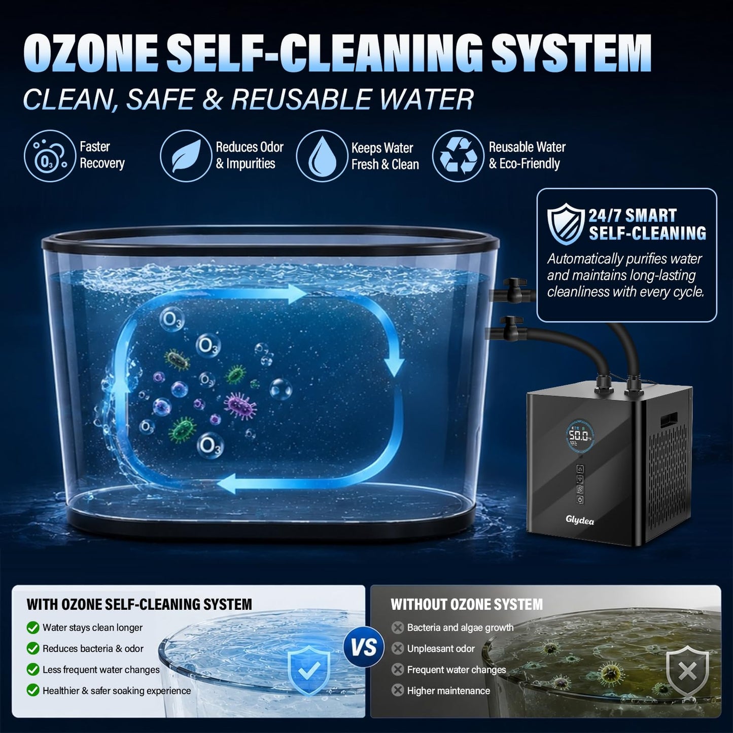Ice Bath Chiller for Cold Plunge Tubs, 1/3HP 330W Glydea Cold Plunge Water Chiller with Built-in Ozone Function, 24/7 Water Flow, Dual Filtration, Upgraded Hose and Pump, Large LED Color Display