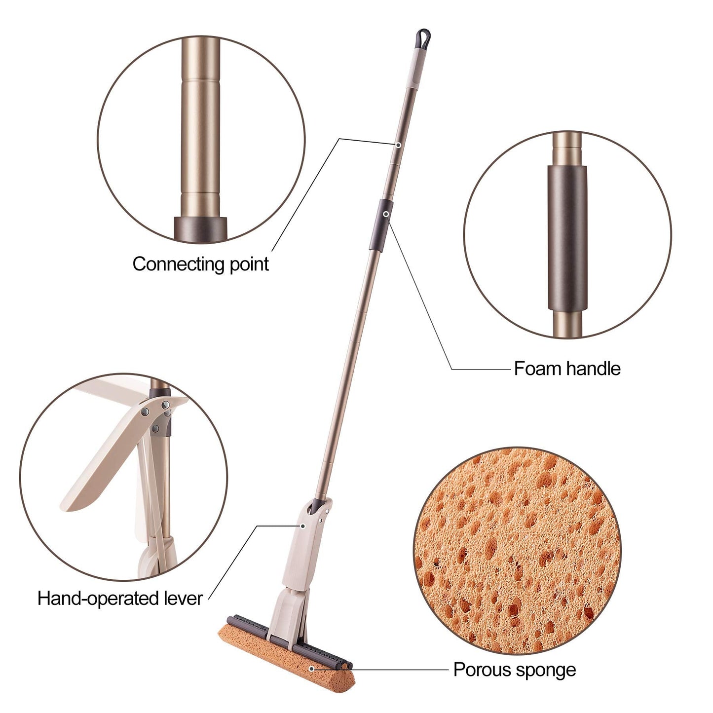 Eyliden Sponge Mop with 2 Reusable Heads | Self-Wringing Floor Mop with Absorbent Honeycomb Sponge | Kitchen Bathroom Hardwood Laminate Tile Marble Floors Cleaning for Home and Commercial Use