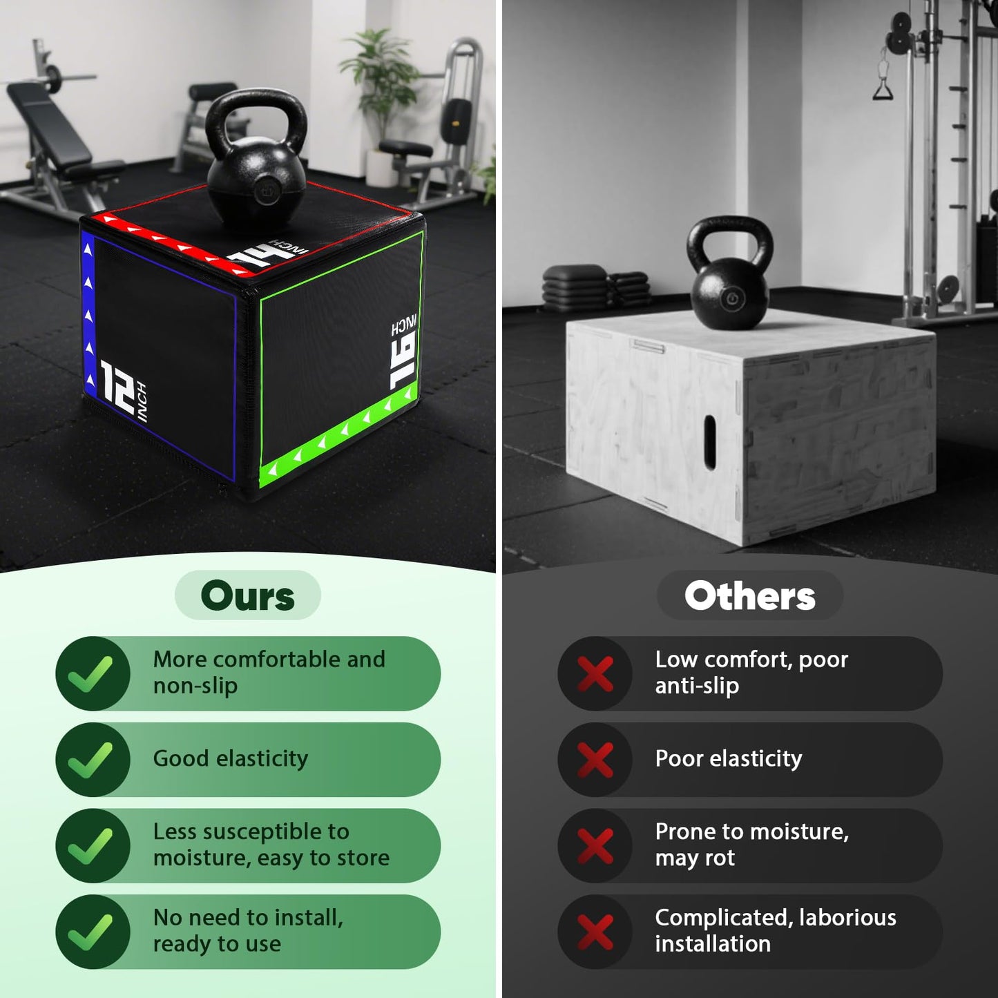 FAHKNS 3 in 1 Foam Plyometric Jump Box,Plyo Box High-Density,EPE Foam Core PVC Leather Cover Non Slip,Jumps Exercise for Home Gym Training Fitness