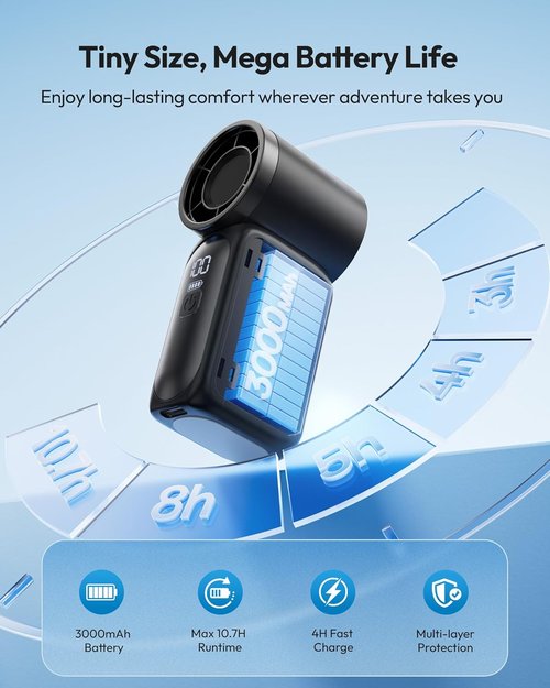 Gaiatop Portable Handheld Mini Fan - 6-Speed High Velocity with LED Display | USB Rechargeable, Black
