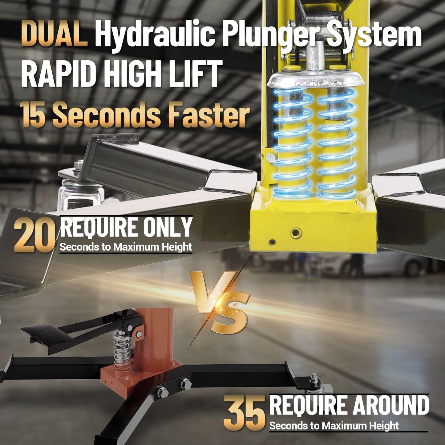 1322LBS Capacity 2-Plunger Fast Lift Transmission Jack with 33.5-69in Lifting Height - 2-Stage Hydraulic Telescopic Jack with Foot Pedal and 360° Swivel Wheel