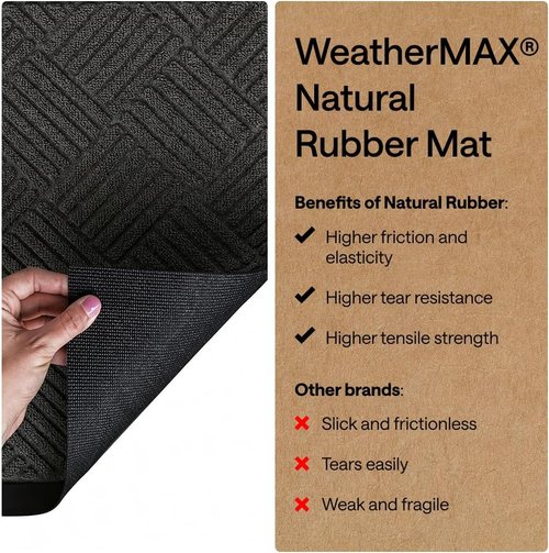 GORILLA GRIP 100% Waterproof Doormat - All-Season WeatherMAX, Stain & Fade Resistant, 29x17 Gray Diamond
