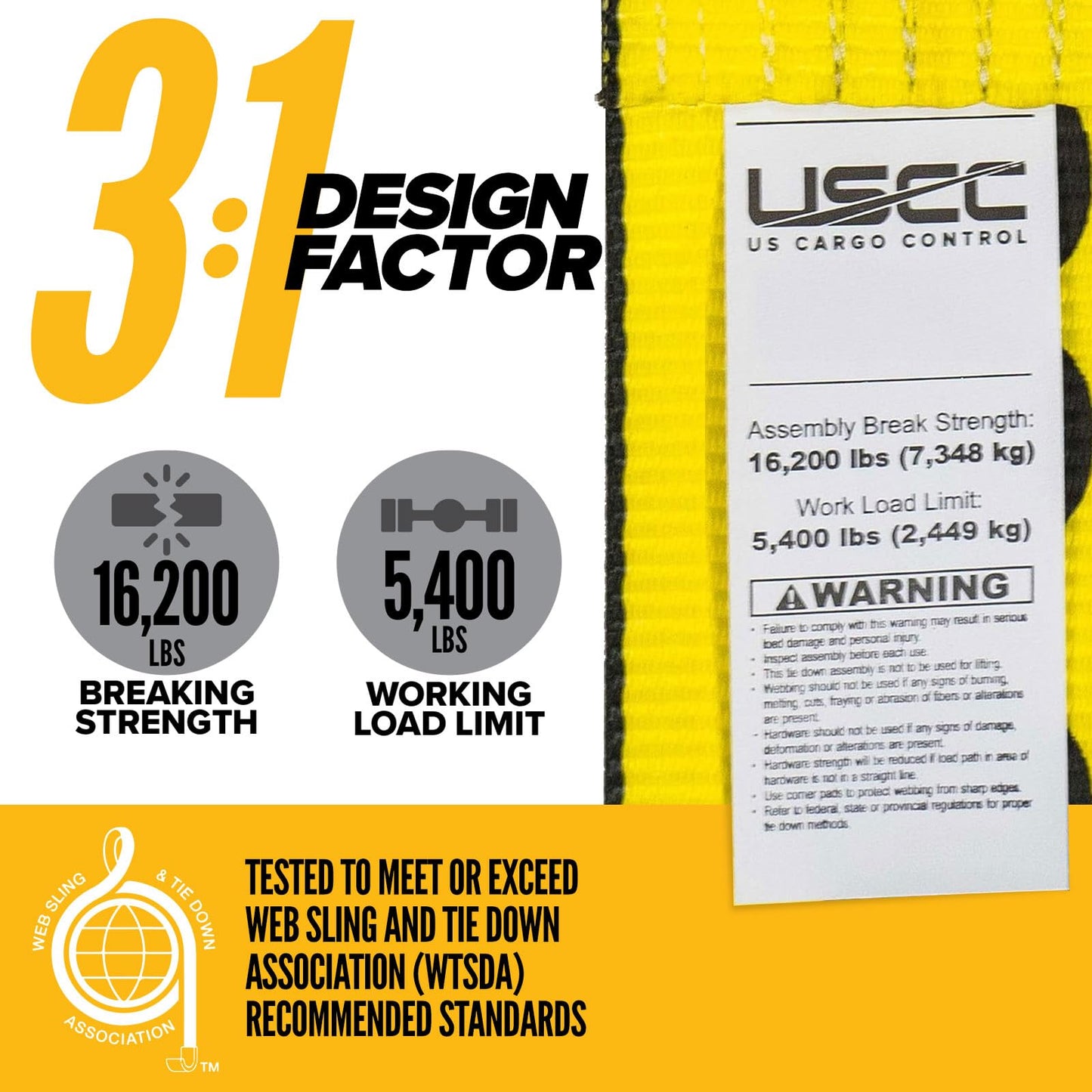 US Cargo Control 4" x 30' Winch Straps with D-Rings (10-Pack), 5,400 LBS Working Load Limit, Heavy Duty Flatbed Tie Downs, Yellow 4 Inch Straps for Flatbed Trailers, Trucks, and Cargo Securement