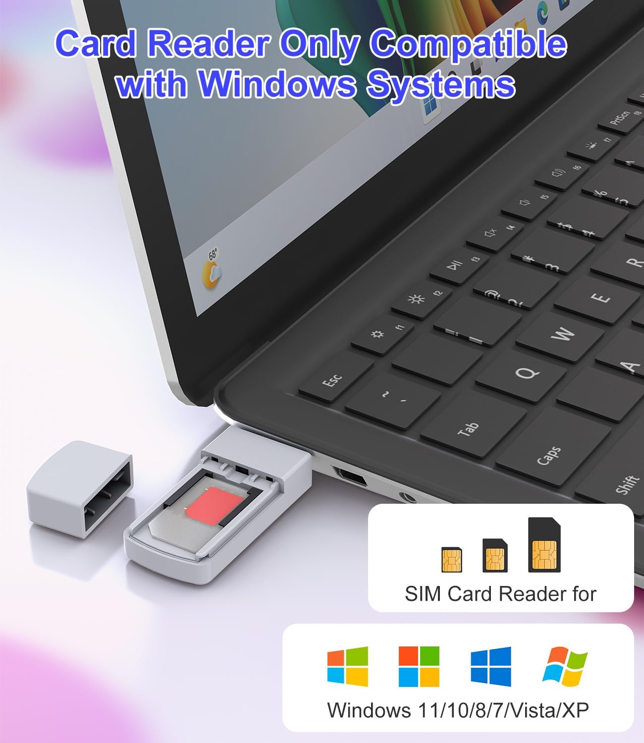 Bawanfa USB SIM Card Reader - Sim Card Adapter Kit with Eject Pin - Micro/Nano/Standard Sim Card Readers - USB to Sim