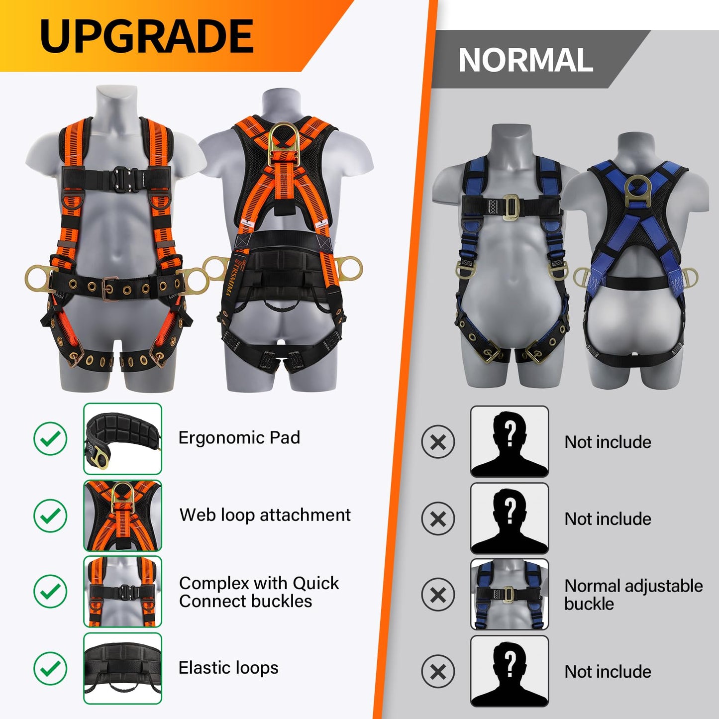 Trsmima Safety Harness Fall Protection - Roof Full Body Harness Men Construction Work Ergonomic Pad Safety Belt Tongue Leg Buckle Quick Connected Chest Buckle