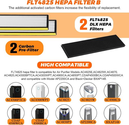 Blutoget FLT4825 Replacement Filter B - Compatible with AC4825, AC4825DLX, & AC4825E | Pack of 2 Filters + 2 Carbon Pre-Filters