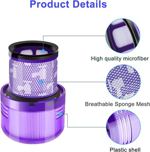 Dyson Vacuum Filter Replacement - Compatible with V11 Torque Drive, V11 Animal, V15 Detect | High-Performance Parts