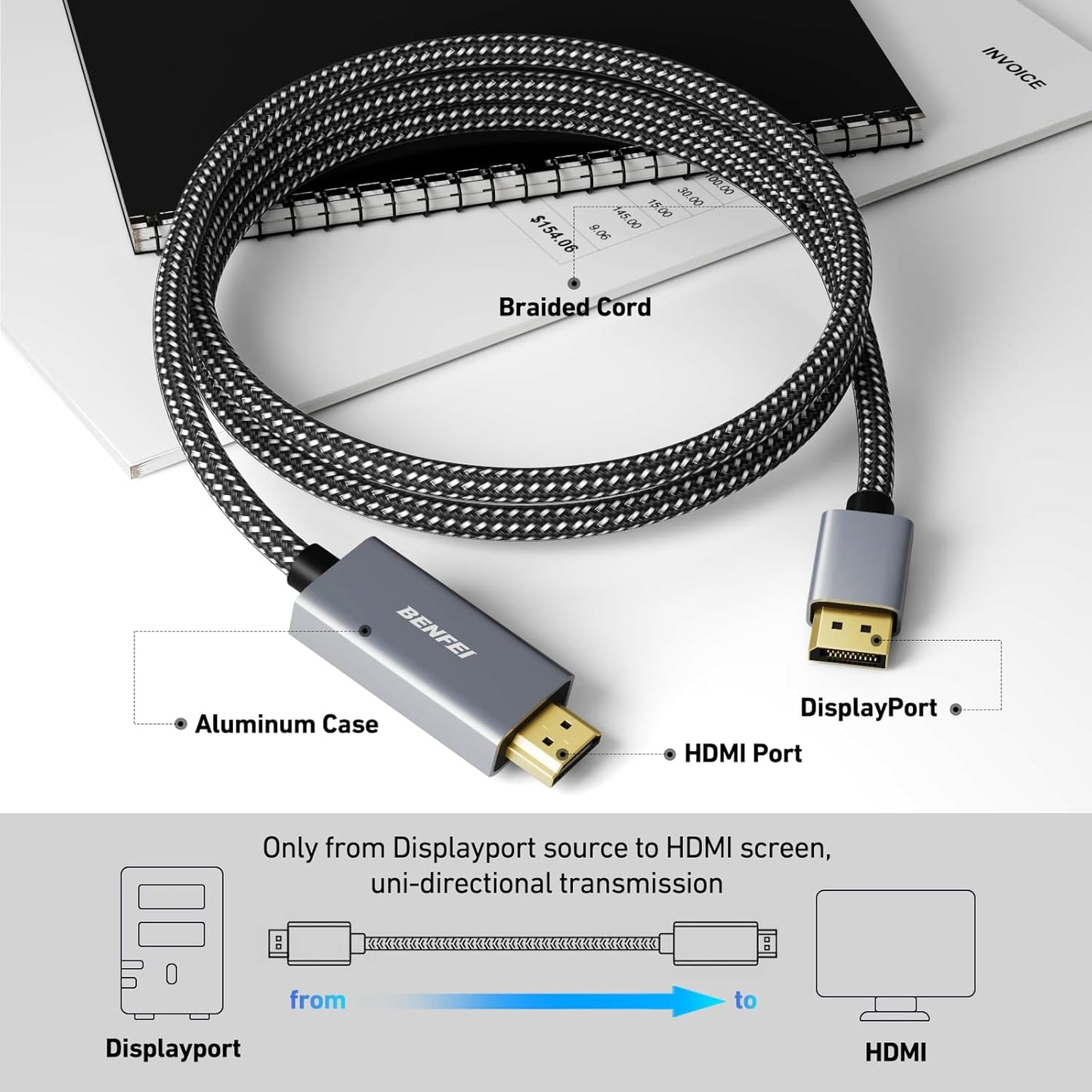 4K 6 2 Pack[Aluminum 1.2 1.4 BENFEI DisplayPort to HDMI Feet Cable Shell, Nylon Braided], Uni-Directional DP Computer