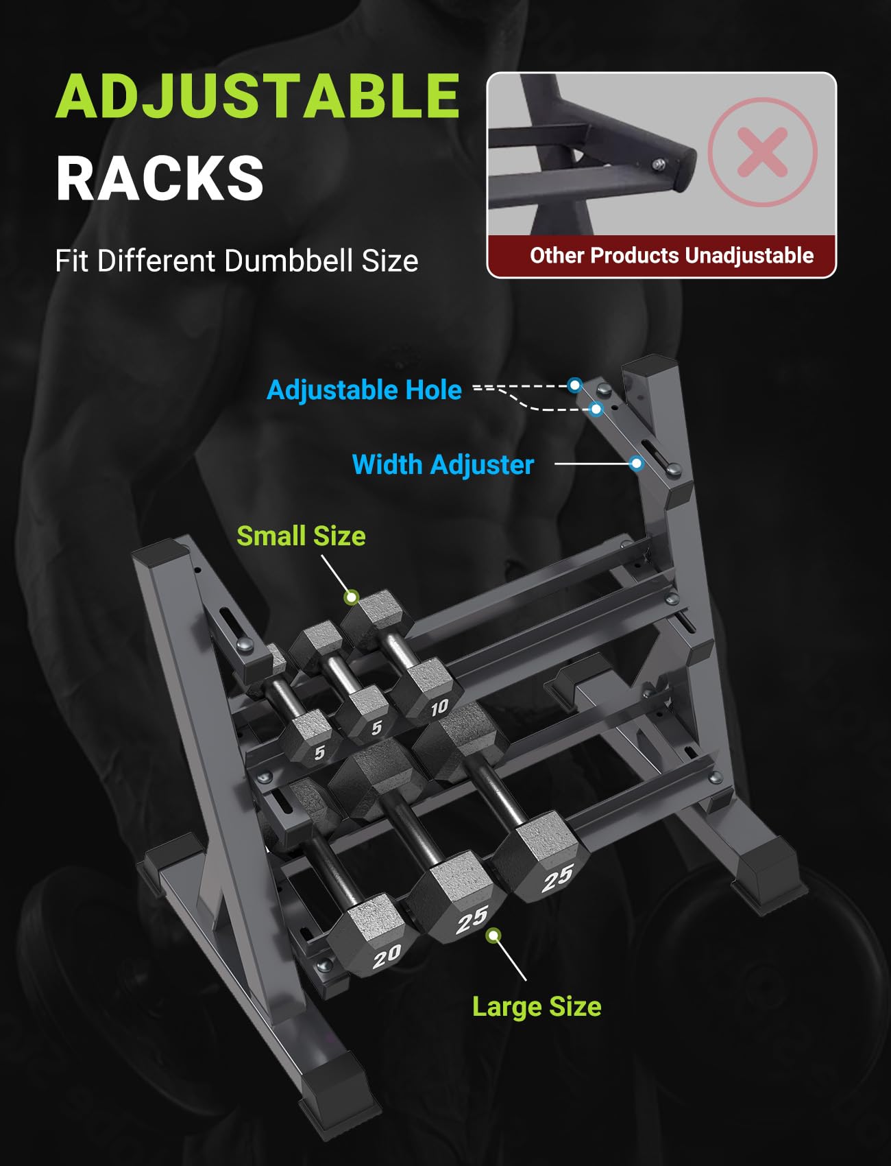 YOLEO Dumbbell Rack - 3 Tier & 5 Tier Compact Weight Rack for Dumbbell, Kettlebell, Barbell, Heavy Duty Weight Storage Organizer, Space-Saving Dumbbell Storage Stand Holder for Home Gym - 1100LBS Capacity (Rack Only) (STANDARD, Rectangular Frame)