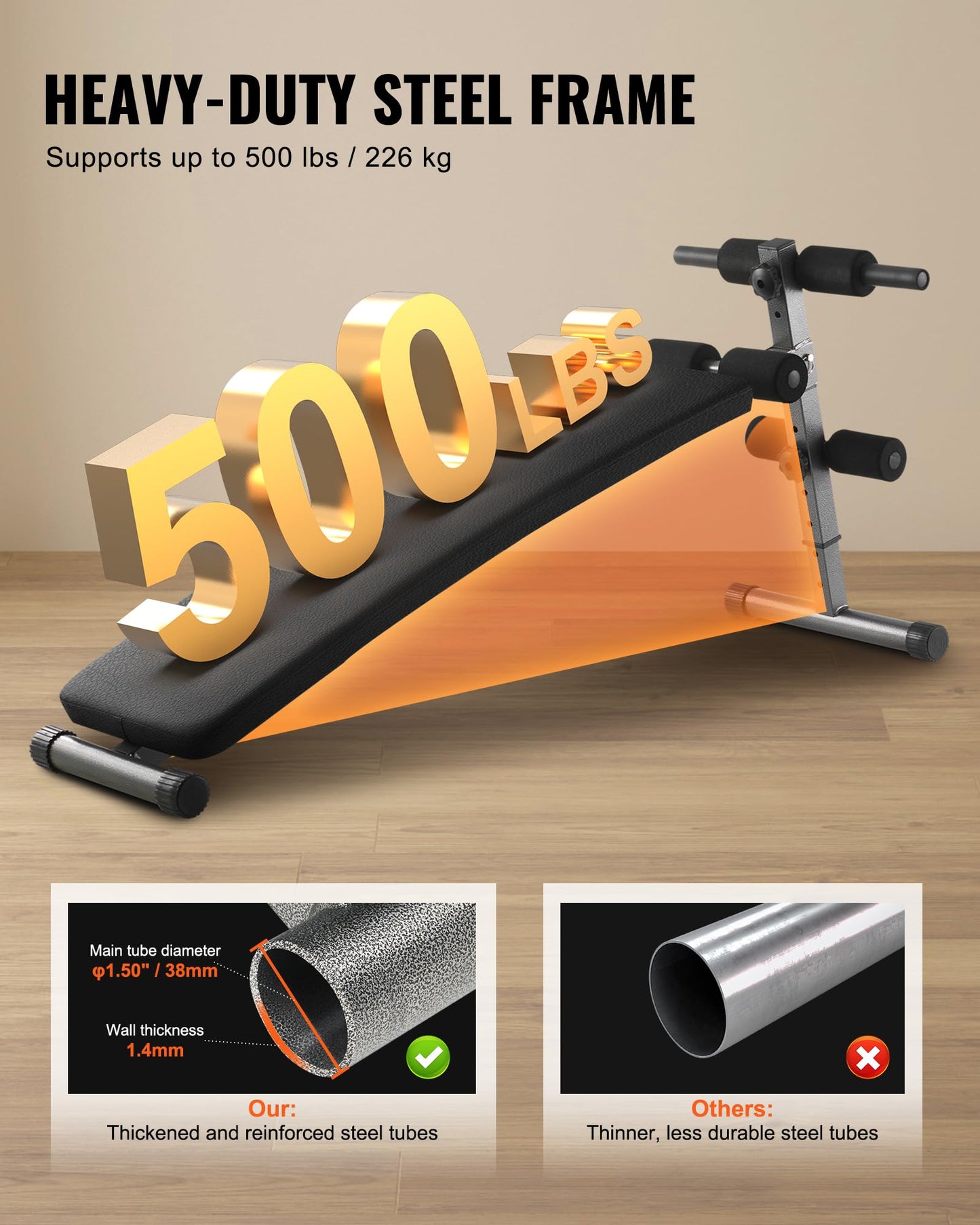 VEVOR Sit Up Bench, Folding Curved Decline Ab Bench, with 5 Adjustable Height Settings, Heavy-Duty Steel, Non-Slip Design, 500 Lbs Capacity for Home Gym Workouts, Strength Training, Full Body Muscles