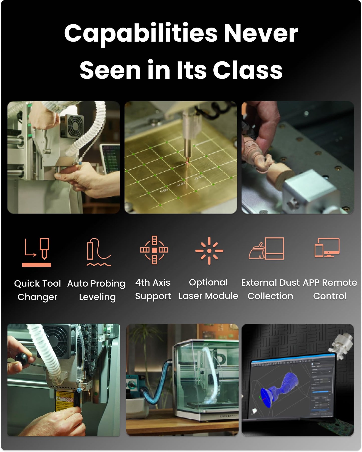 Carvera Air Desktop CNC Machine with 4th Axis, Compact Enclosed Mini CNC Router Mill, Quick Tool Changer Closed-Loop Control, Makera CAM, High Precision 4th Axis for DIY Makers Workshops Metal Wood