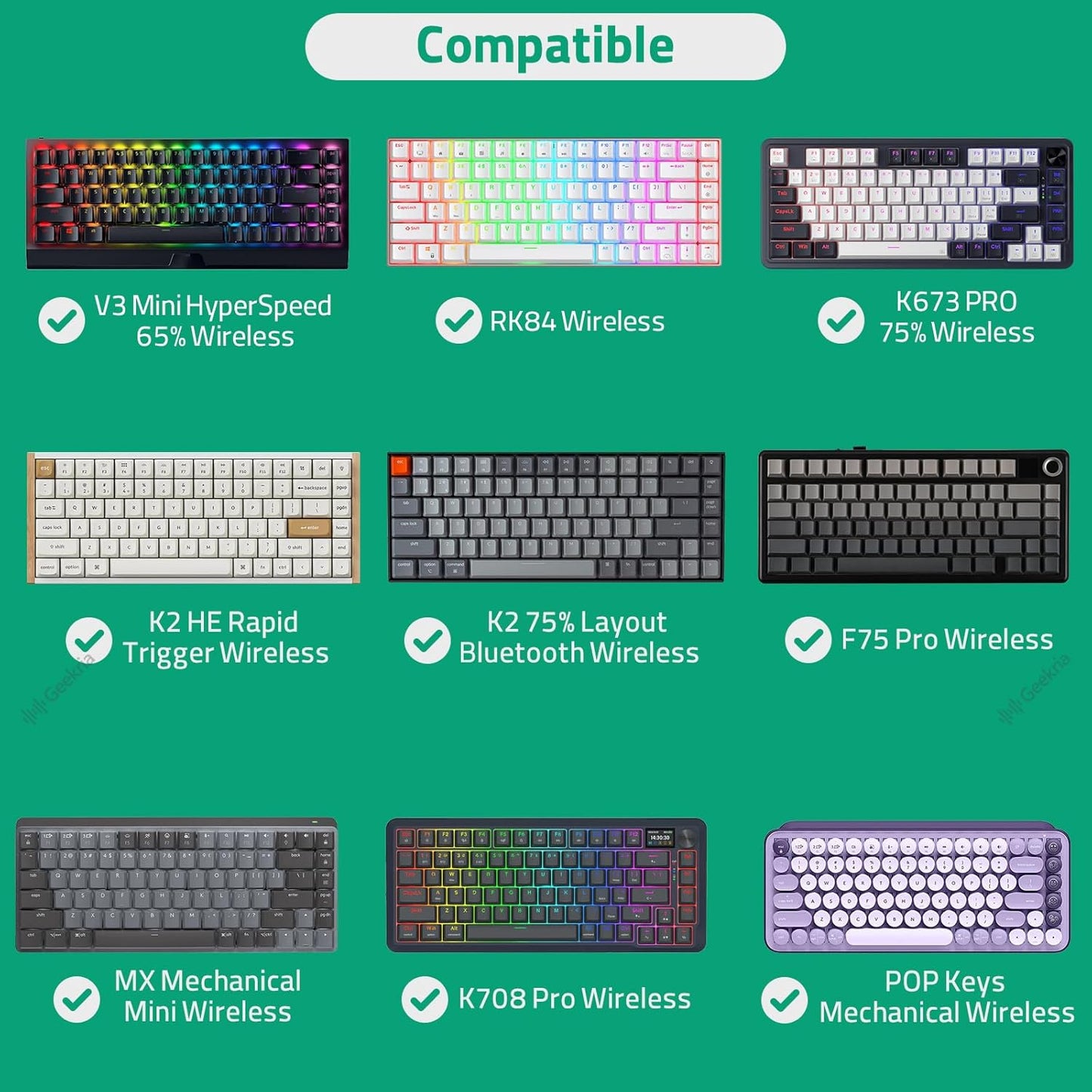 GEEKRIA 75% 84-Key K2 K2 F75 F75 75% Gaming Keyboard Case, Hard Shell Travel Carrying Bag, Compatible with Keychron /