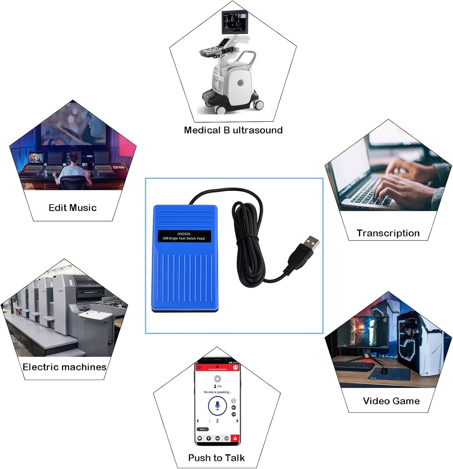 2023 Programmable iKKEGOL Upgraded Digital Optical USB Foot Pedal, USB Single Foot Switch Game Control, One Key