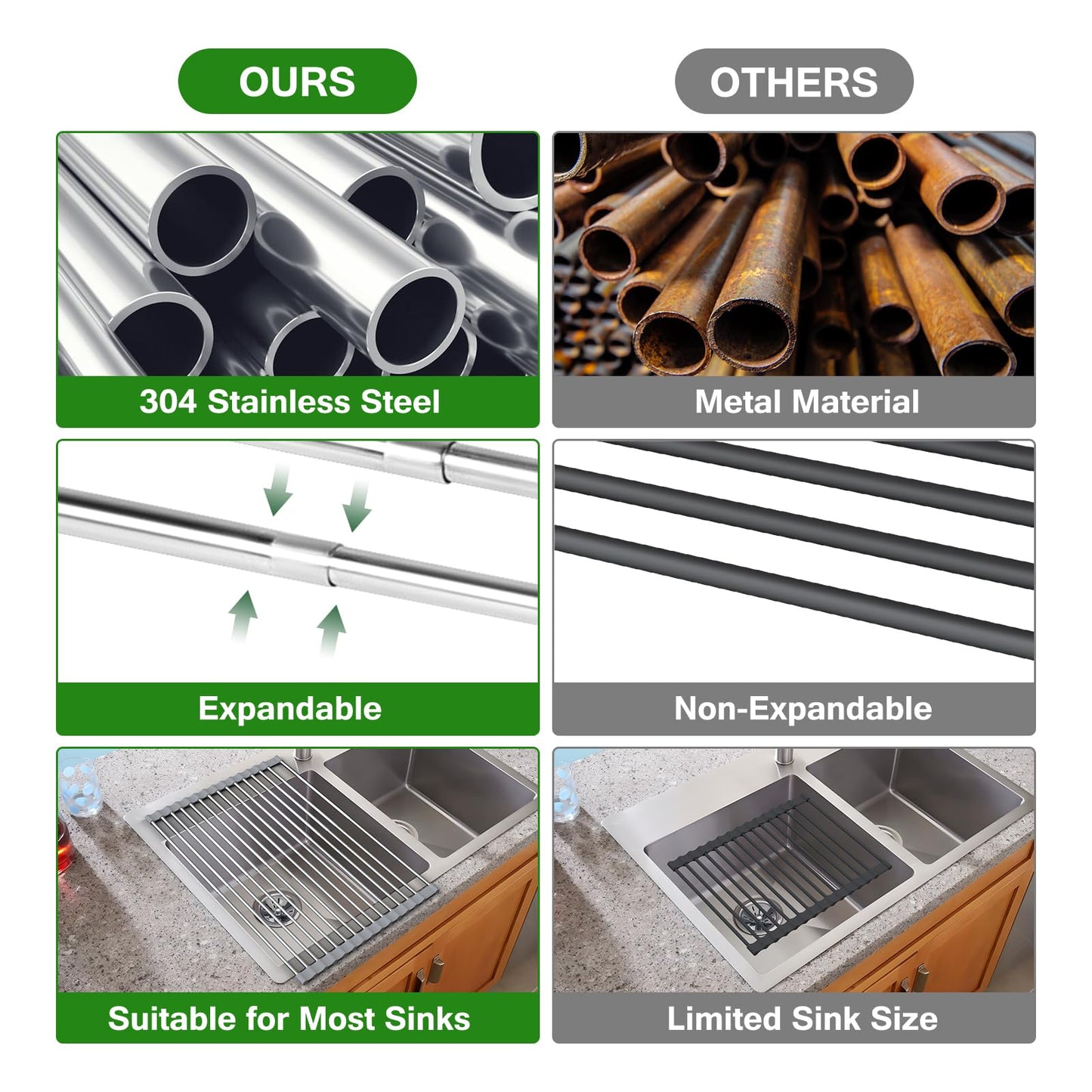 Sindax 23.7" Extra Large Dish Drying Rack, Expandable Roll Up Over The Sink Dish Drying Rack, SUS304 Stainless Steel Multipurpose Kitchen Drainer Rack Up Load to 70Lb