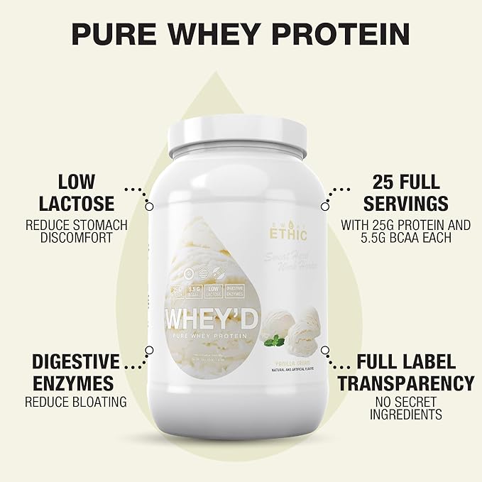 Whey'd Protein Powder, 25 G Whey Protein Blend with Concentrate, Isolate & Hydrolysate, Low Lactose & Digestive Enzymes for Easy Mixing & Smooth Texture, Vanilla Cream Flavor, 25 Servings