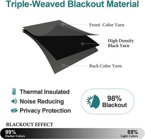 ChrisDowa Blackout Curtains - Extra Wide Thermal Insulated Room Darkening Panels (Dark Grey, 70 x 63 Inch)