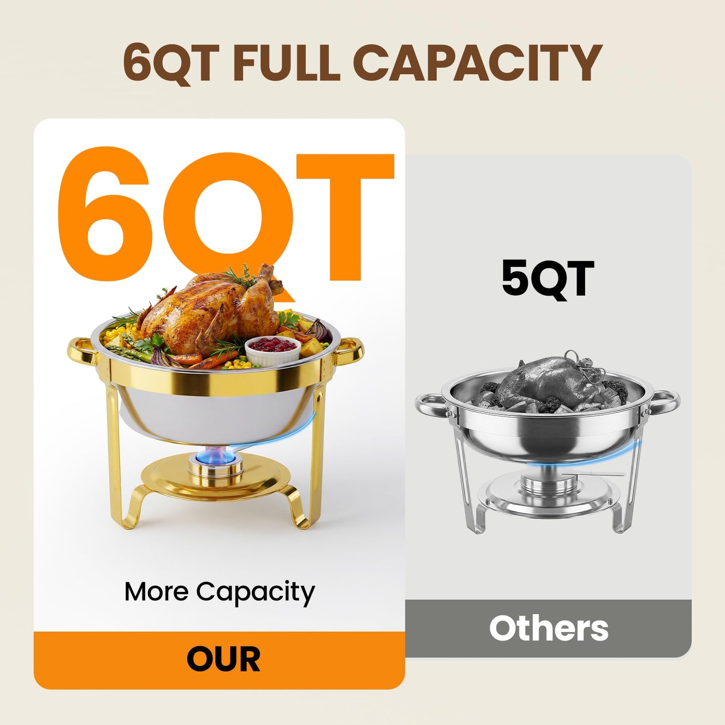 Gold Chafing Dishes for Buffet Set of 4 Pack, 6QT Round Buffet Servers and Warmers Set with 4 Spoons, 4 Slotted Spoons, 4 Tongs, 2 Gloves, Chafers and Buffet Warmers Sets for Wedding, Birthday, Party