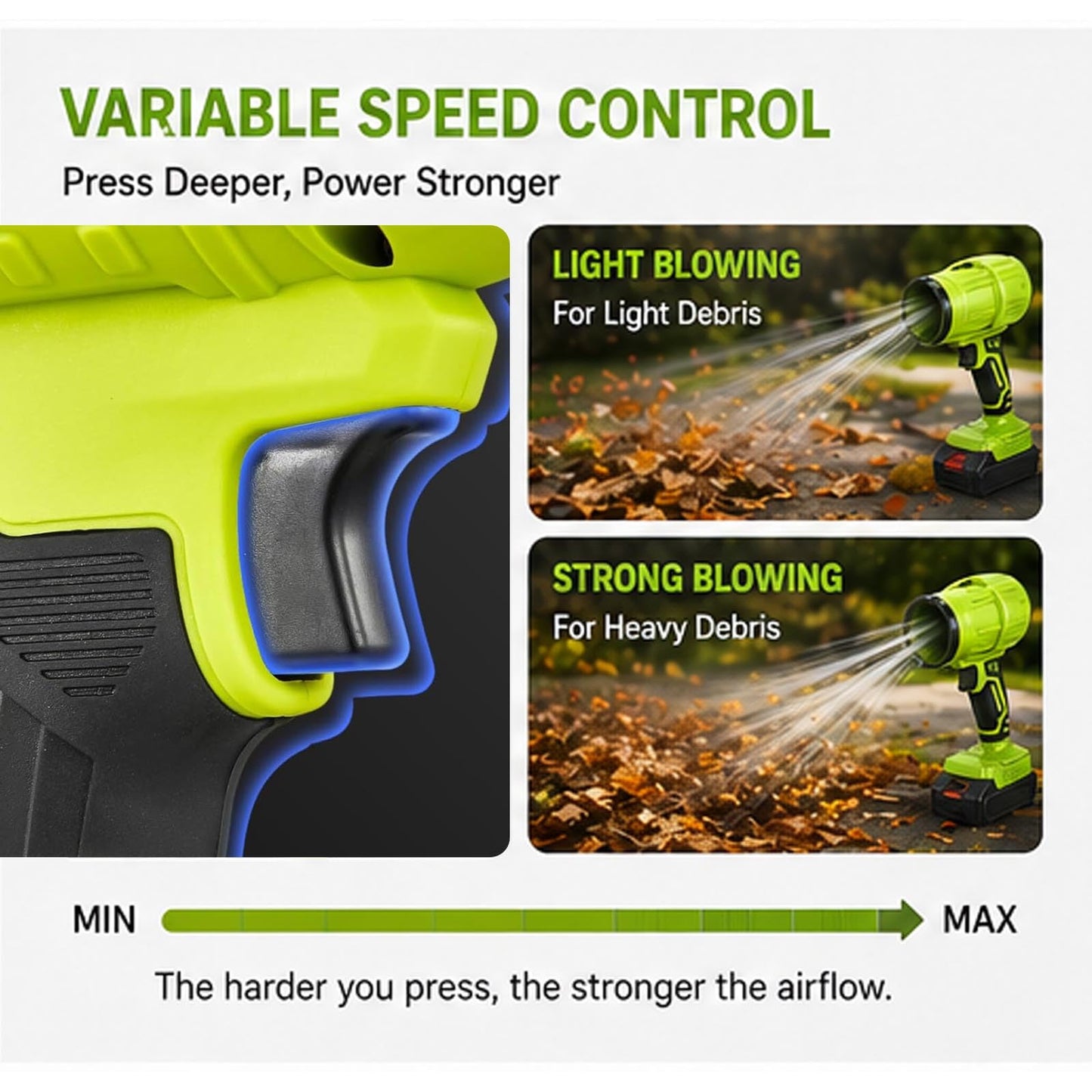 Cordless Leaf Blower with Battery and Charger, 750W Handheld Electric Blower, 130 MPH 140 CFM Lightweight Blower for Lawn Care, Patio, Yard, Car Drying, Dust, Leaves