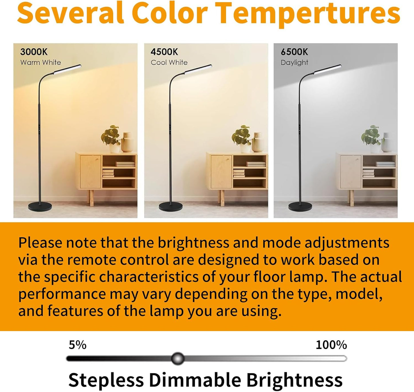 WDZP Dimmable clipper0722-54 YYOJ-light-289 HU-XI-201 LA-123 LA-121 New Floor Lamp Replacement Remote Control for JOOFO