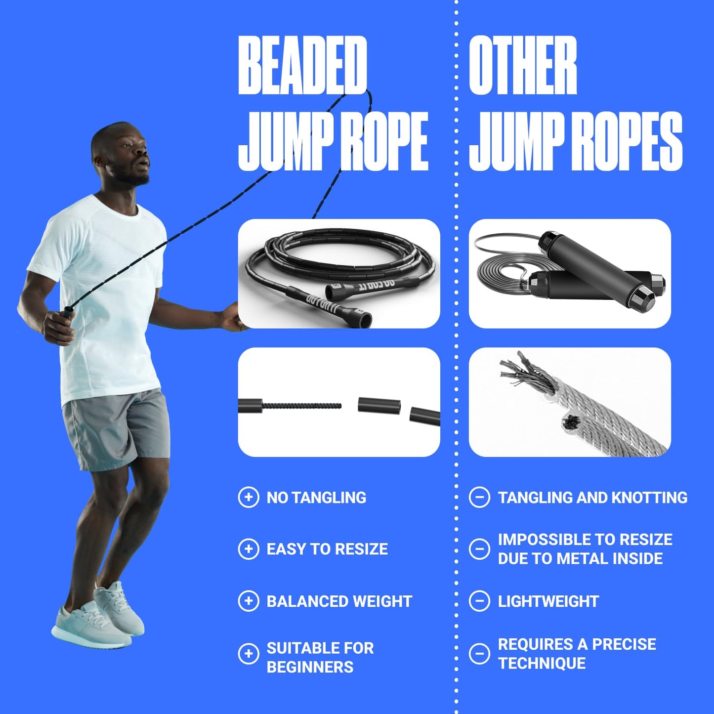 Sportbit Custom-Fit Beaded Jump Rope – Adjustable Length for Kids & Adults, Men & Women – Durable Fitness Rope for Gym & Home