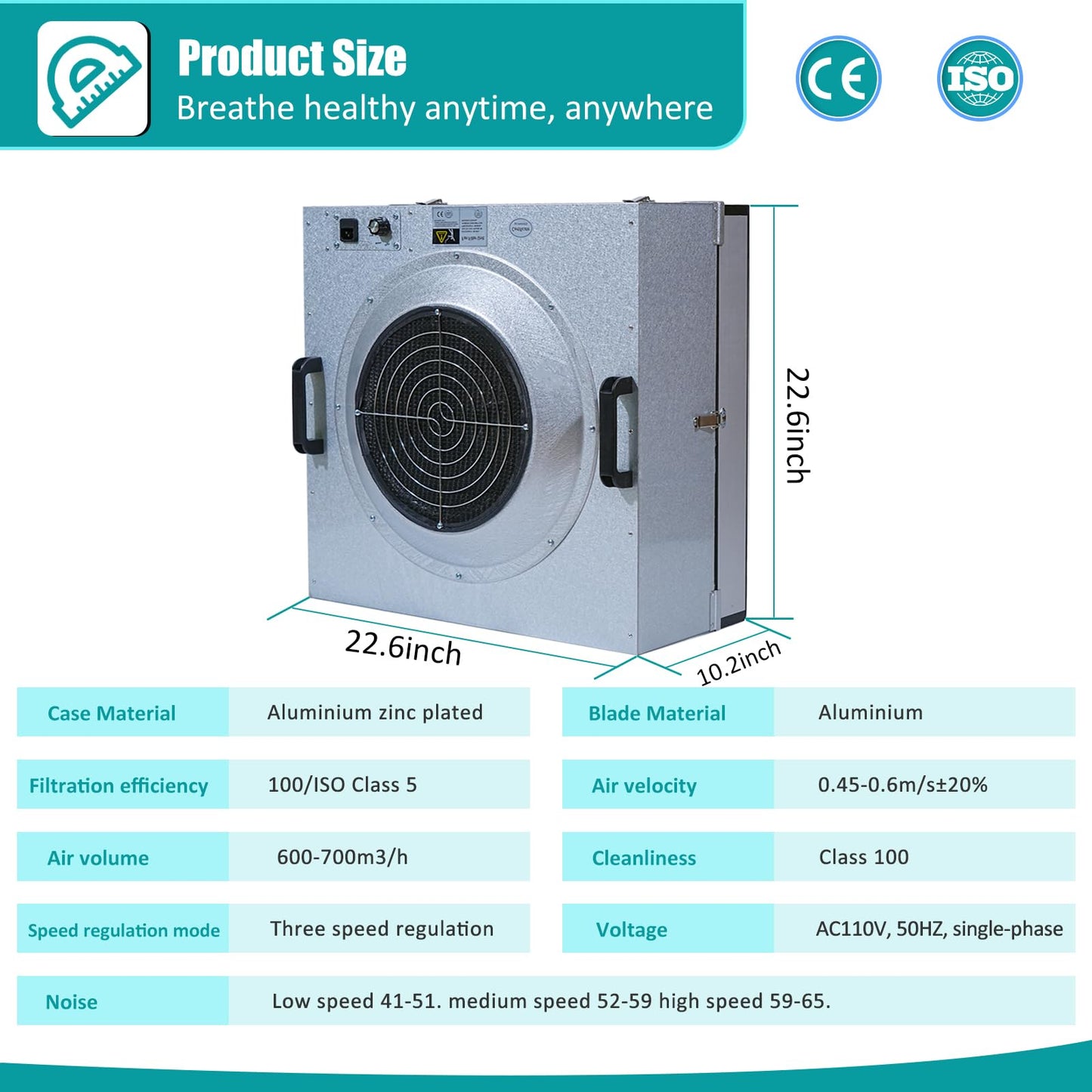 BOBADDST FFU HEPA H14-Filter Laminar Flow Hood Updated FanFilter Unit（Include HEPA Filter）100/ISO Class 5 Cleanroom/Laboratory/Cleanroom/Mushroom Room, Laminar Air Flow Hood(22.6"x22.6"110V)