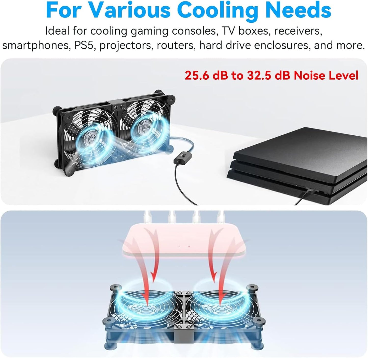 ELUTENG 140mm 3 12V Dual AC USB Computer Fan USB Fans for Cooling Speed Control Computer Fan with AC Plug for Laptop