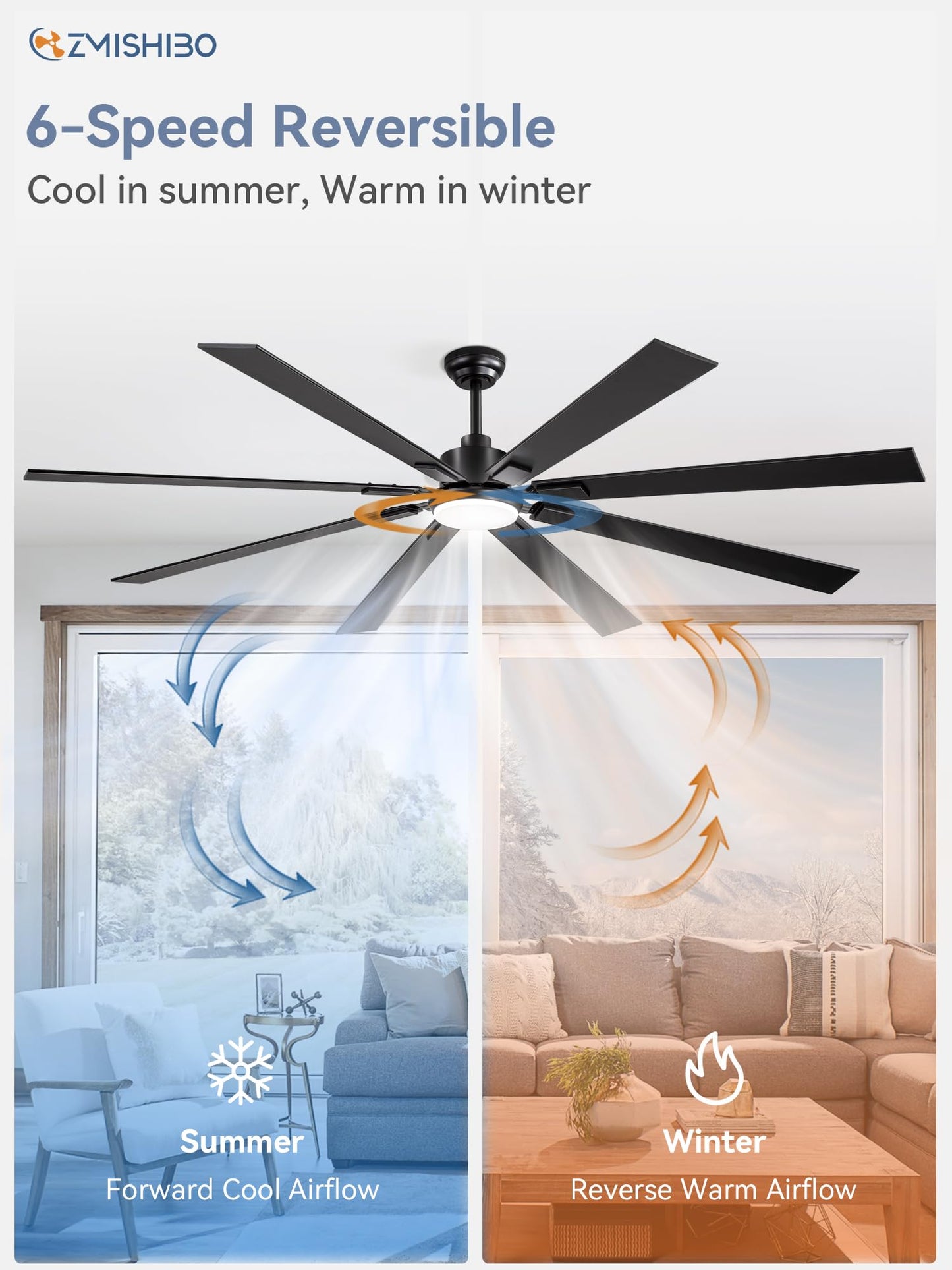 ZMISHIBO 80 inch Large Ceiling Fans with Lights and Remote, Indoor/Outdoor Black Modern Ceiling Fan for Kitchen Living Room Patio, 6 Speed Reversible Quiet DC Motor, 3 CCT, Dual Finish 8 Blades