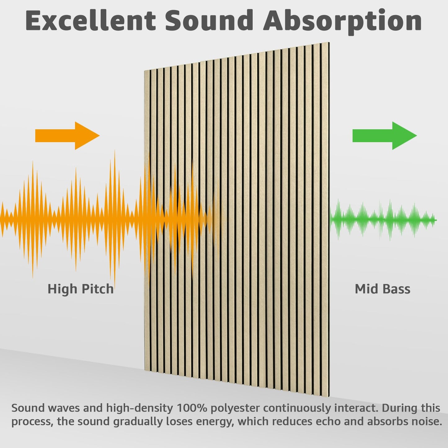 Art3dwallpanels 10 Pack Acoustic Panels, 48" X 12" X 0.43" Soundproof Wall Panels, Self Adhesive High Density Sound Absorbing Acoustic Treatment for Recording Studio, Office, Camel and Black