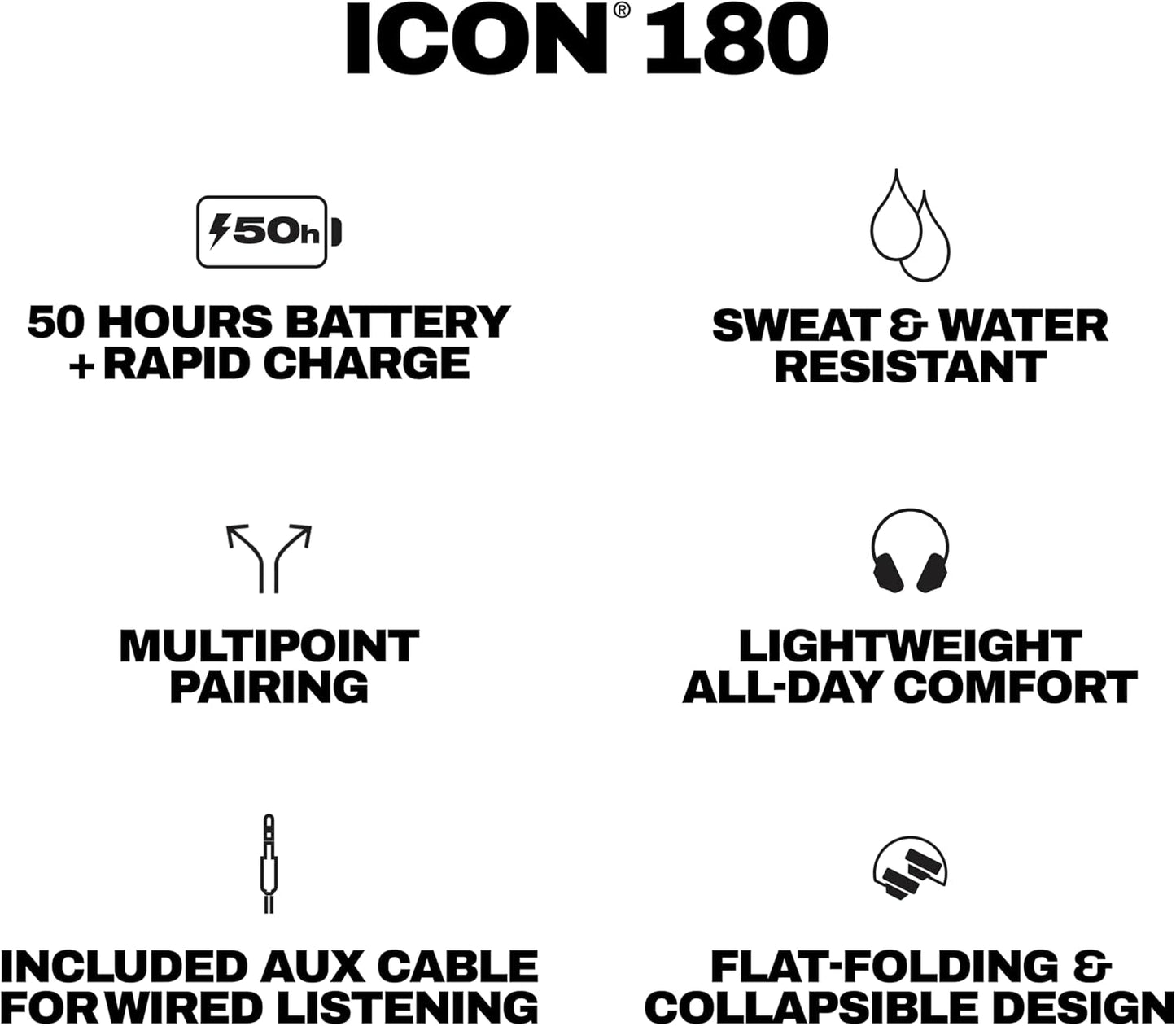 180 50 Skullcandy Icon Wireless On-Ear Bluetooth Headphones, Up to Hours Battery, Lightweight and Travel Ready, Secure