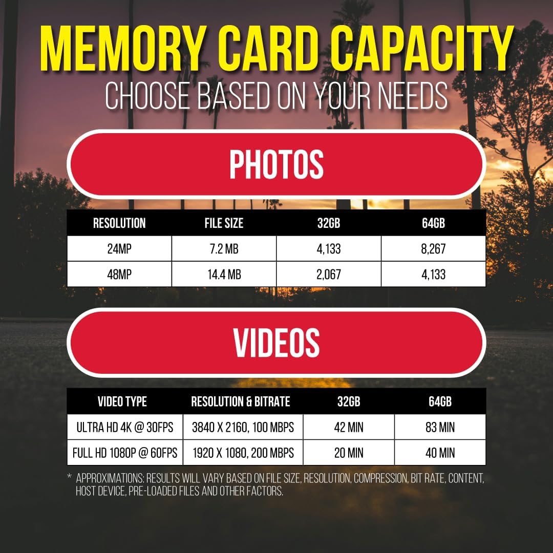 Delkin Devices C10, U3, V30, 4K 90MB/s 90MB/s (64GB) Black Rugged SDXC Memory Card, UHS-I, Full HD & Video, Up to Read