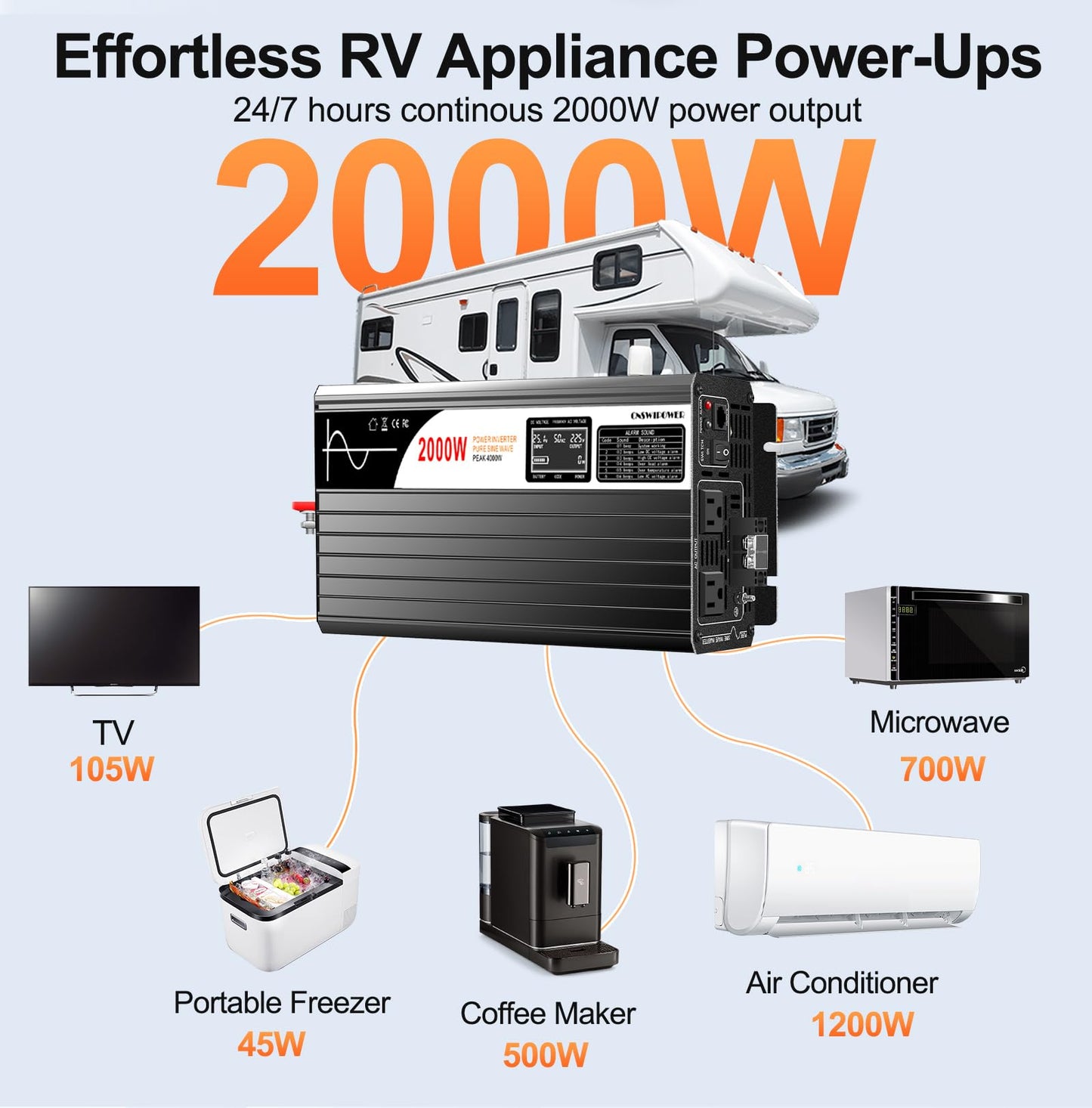 2000W (Peak Power 4000W) DC 12v to 120V AC 60HZ Pure sine Wave Solar Inverter for Home RV &Camping (DC12V (Range 10V-15V)