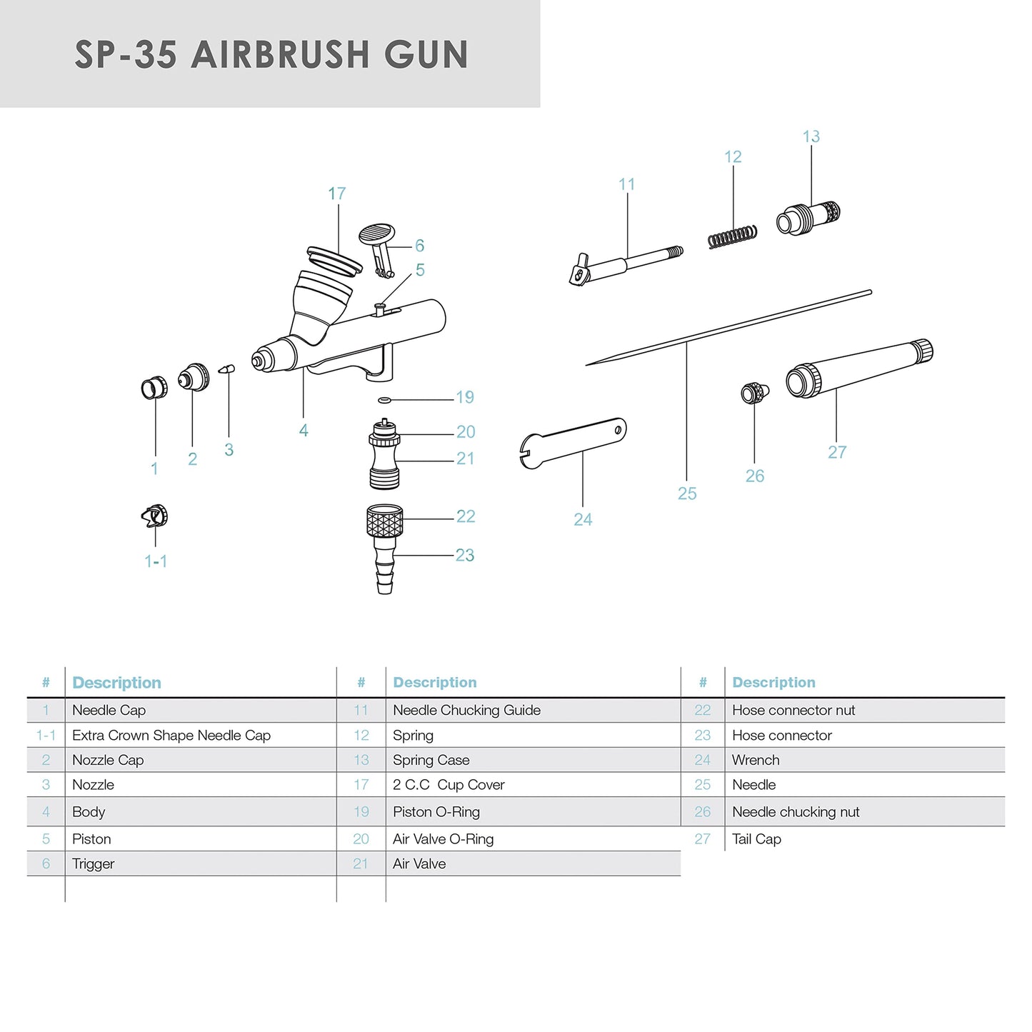 TEMPTU Gravity Feed Airbrush, SP-35 Dual Action Airbrush Gun | Push-and-Pull Trigger | Professional Airbrush For Face, Body & Fine Detail Work | Includes Storage Case