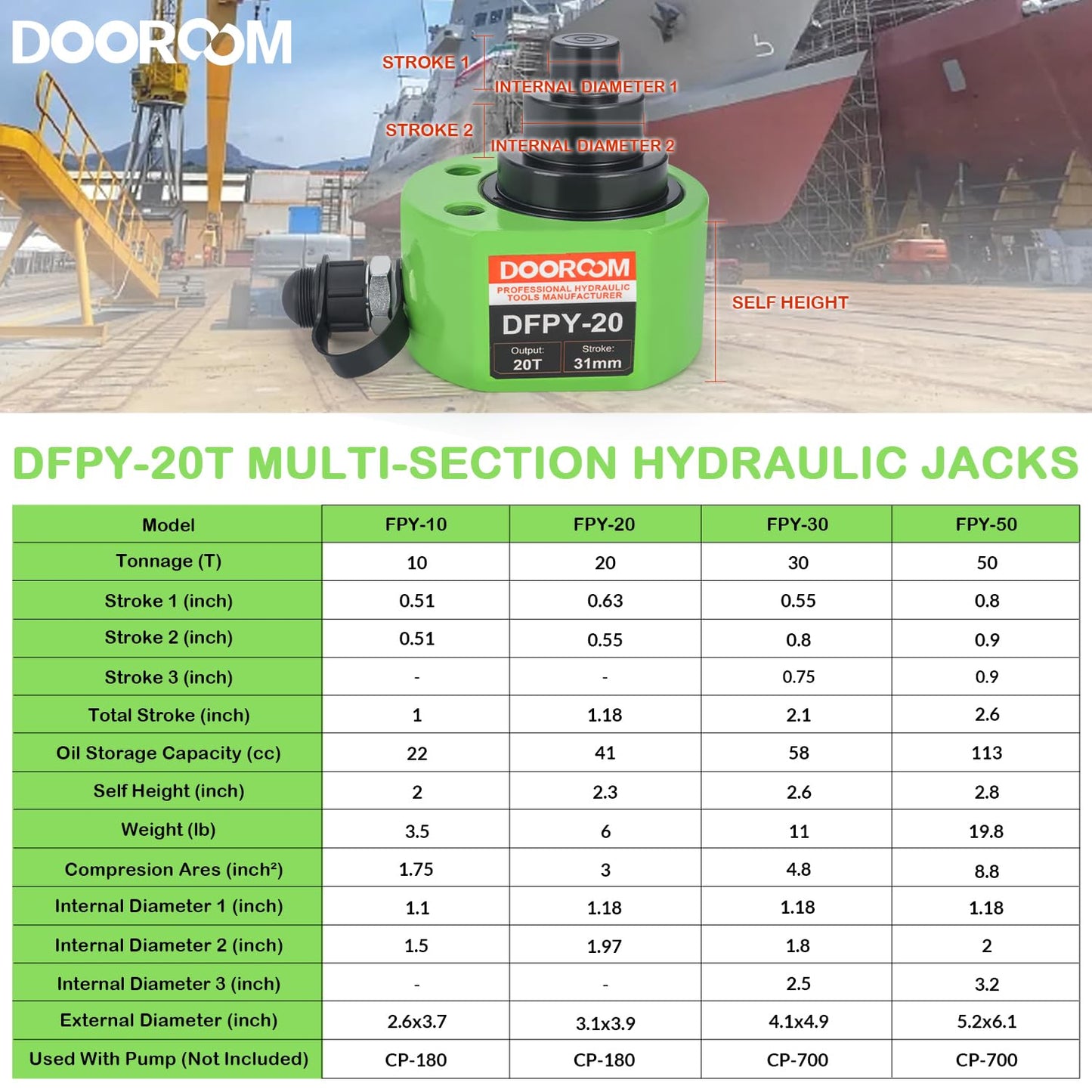 DOOROOM 20T 1.2"/30mm Stroke Portable Hydraulic Cylinder, Low Profile Hydraulic Jack Multi-Section Porta Power Ram Kits, Multi-Acting Lifting Cylinder with CP-180 Manual Hydraulic Pump