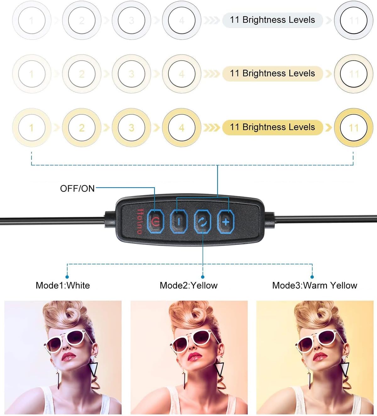 MACTREM 6" Dimmable Video Conference Lighting Kit, Ring Light Clip on Laptop Monitor, LED Circle Selfie Light for Zoom