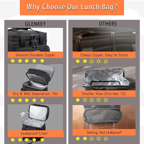 GLENKEY Expandable Insulated Lunch Box - Durable Leakproof Cooler Bag for Men & Women | 20 Can Capacity, Black