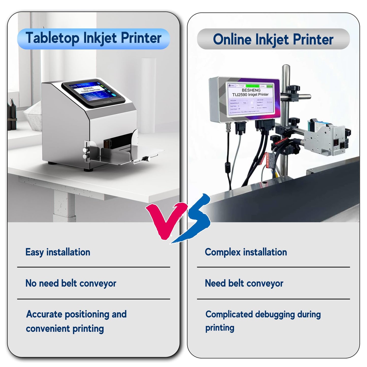 BESHENG Inkjet Coding Machine with 5 Inch Touch Screen Inkjet Coder with 42ml Original Quick-Drying Ink Cartridge Intelligence Batch Printer for Date/Time/Barcode/QR Code/Batch Number/Label/Picture