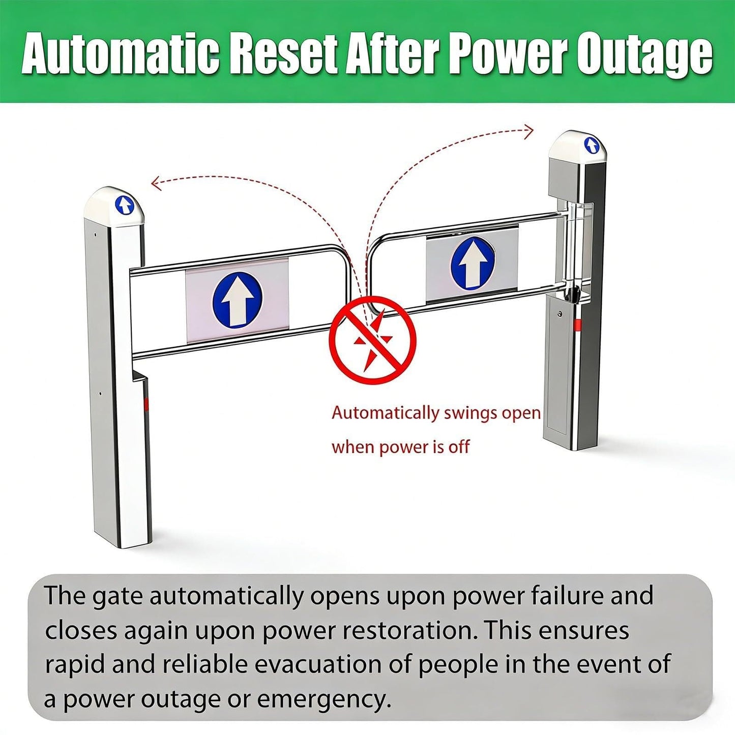 Automatic Public Entrance Turnstile with Infrared Detection Swing Gate with LED Indicators One-Way Access
